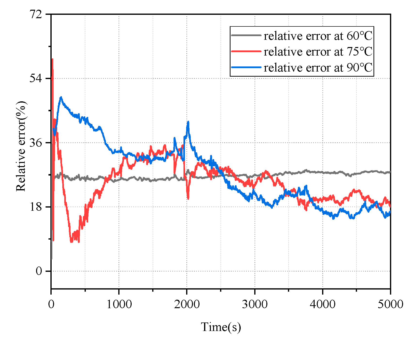 Energies 13 04426 g008