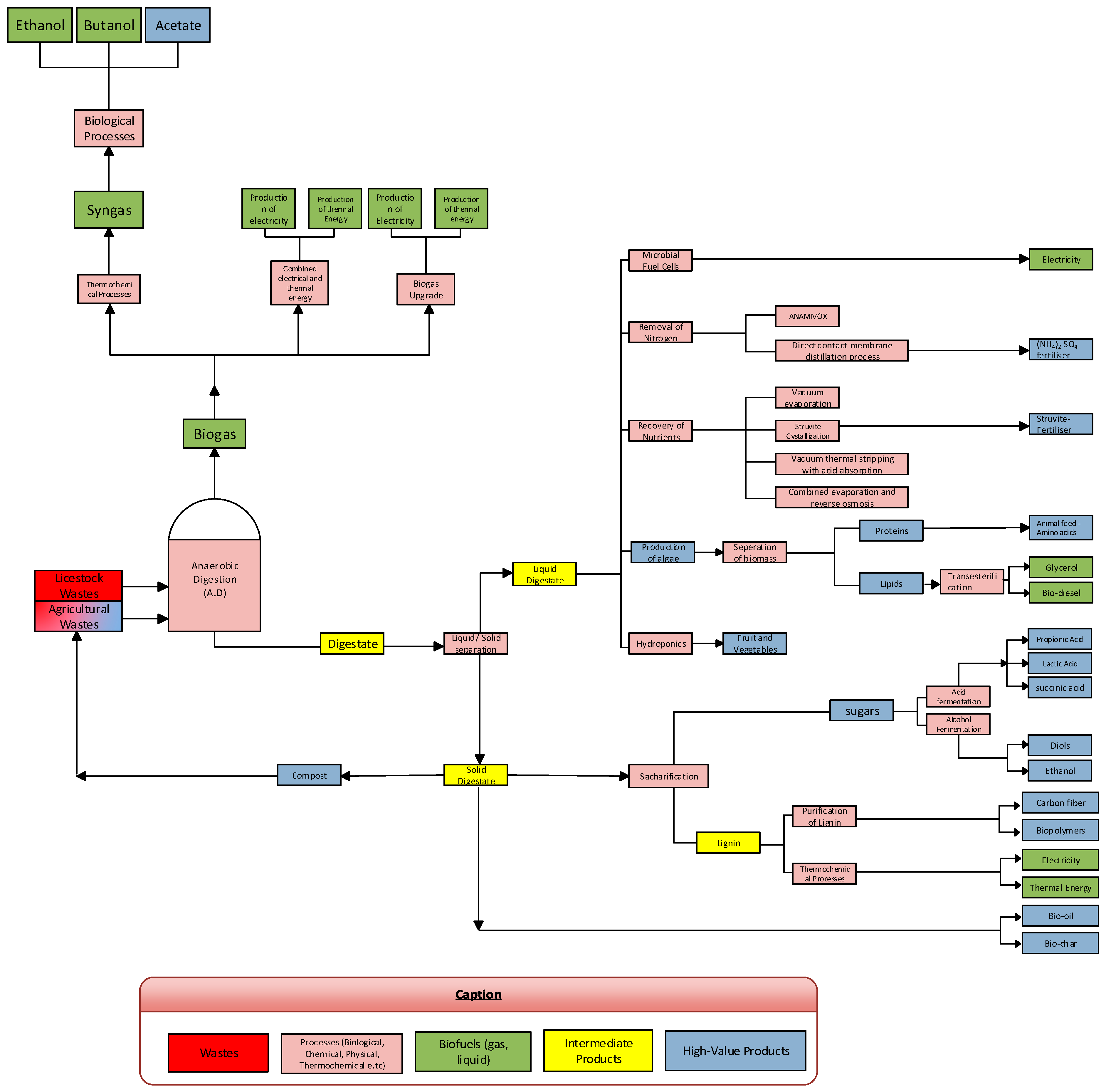 Energies 13 04428 g002