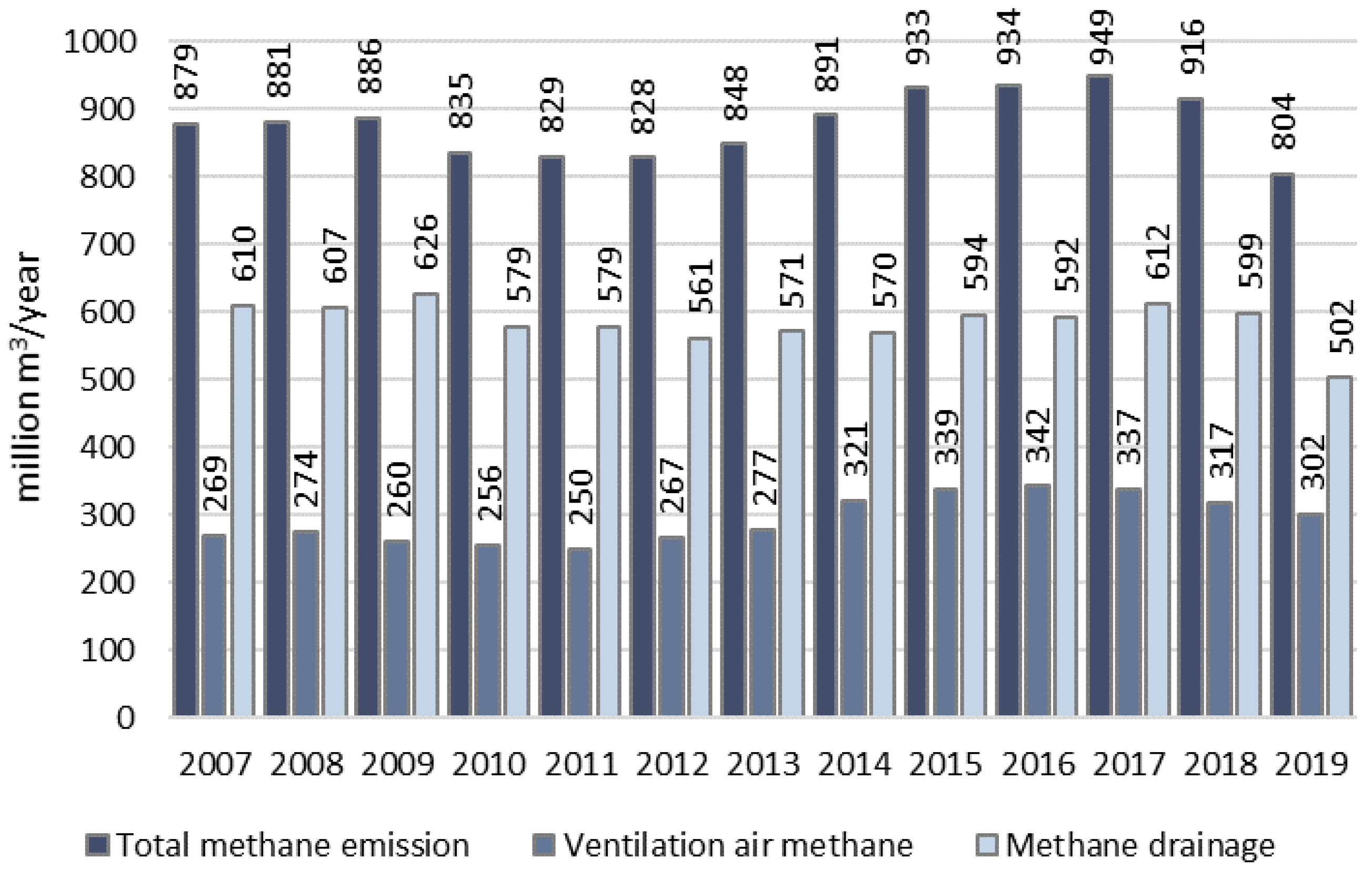 Energies 13 04429 g001 Energies 13 04429 g001