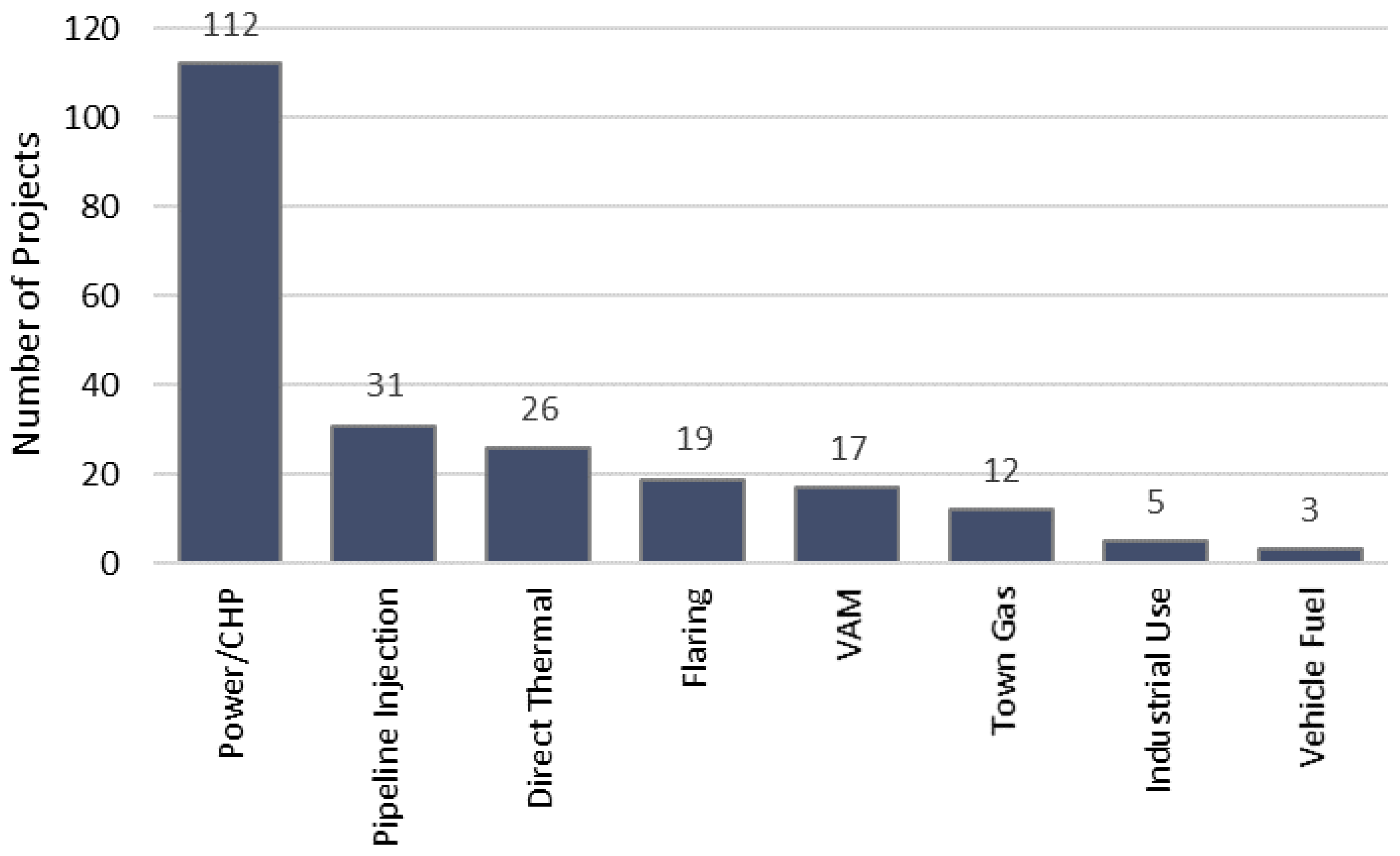 Energies 13 04429 g002 Energies 13 04429 g002