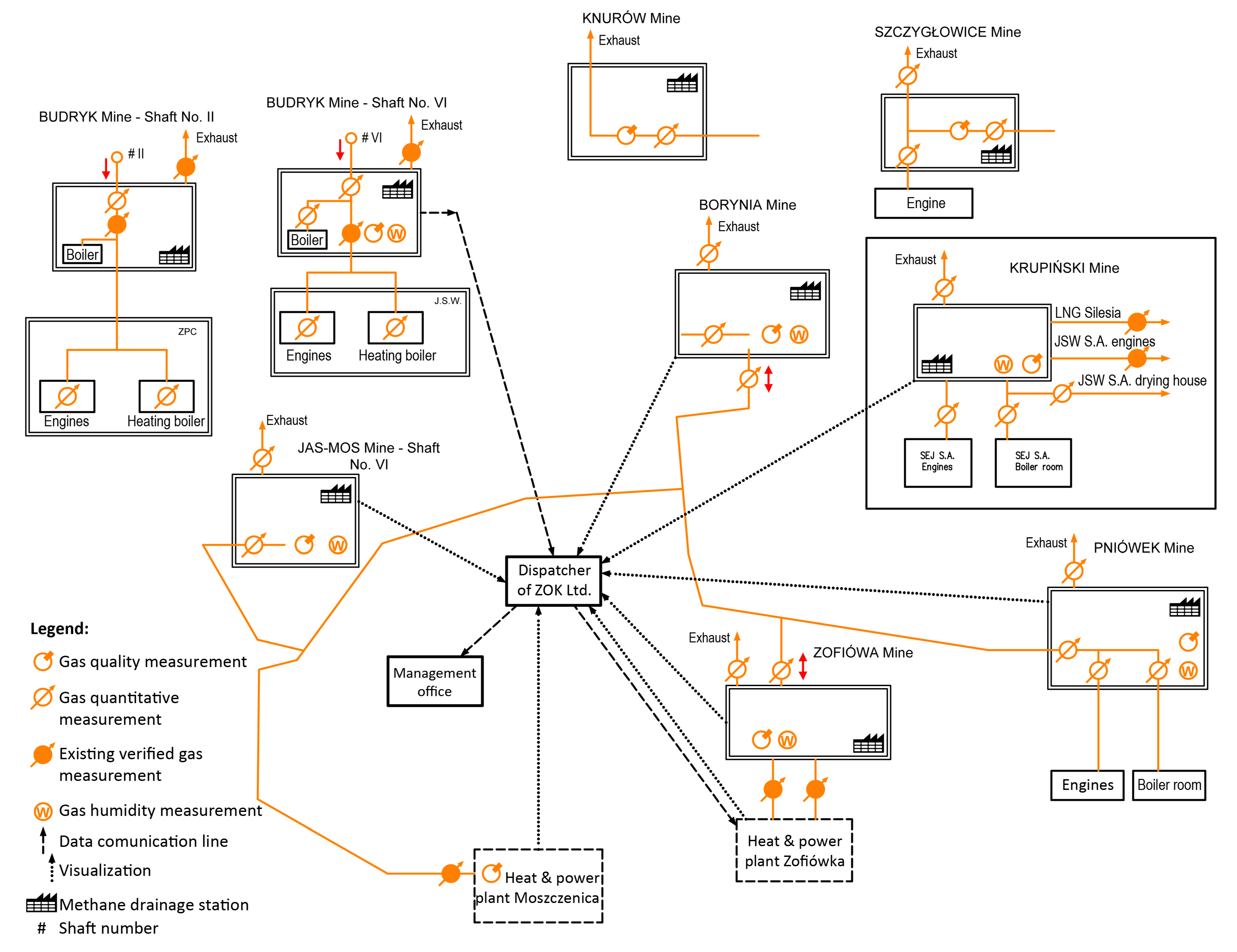 Energies 13 04429 g004 Energies 13 04429 g004