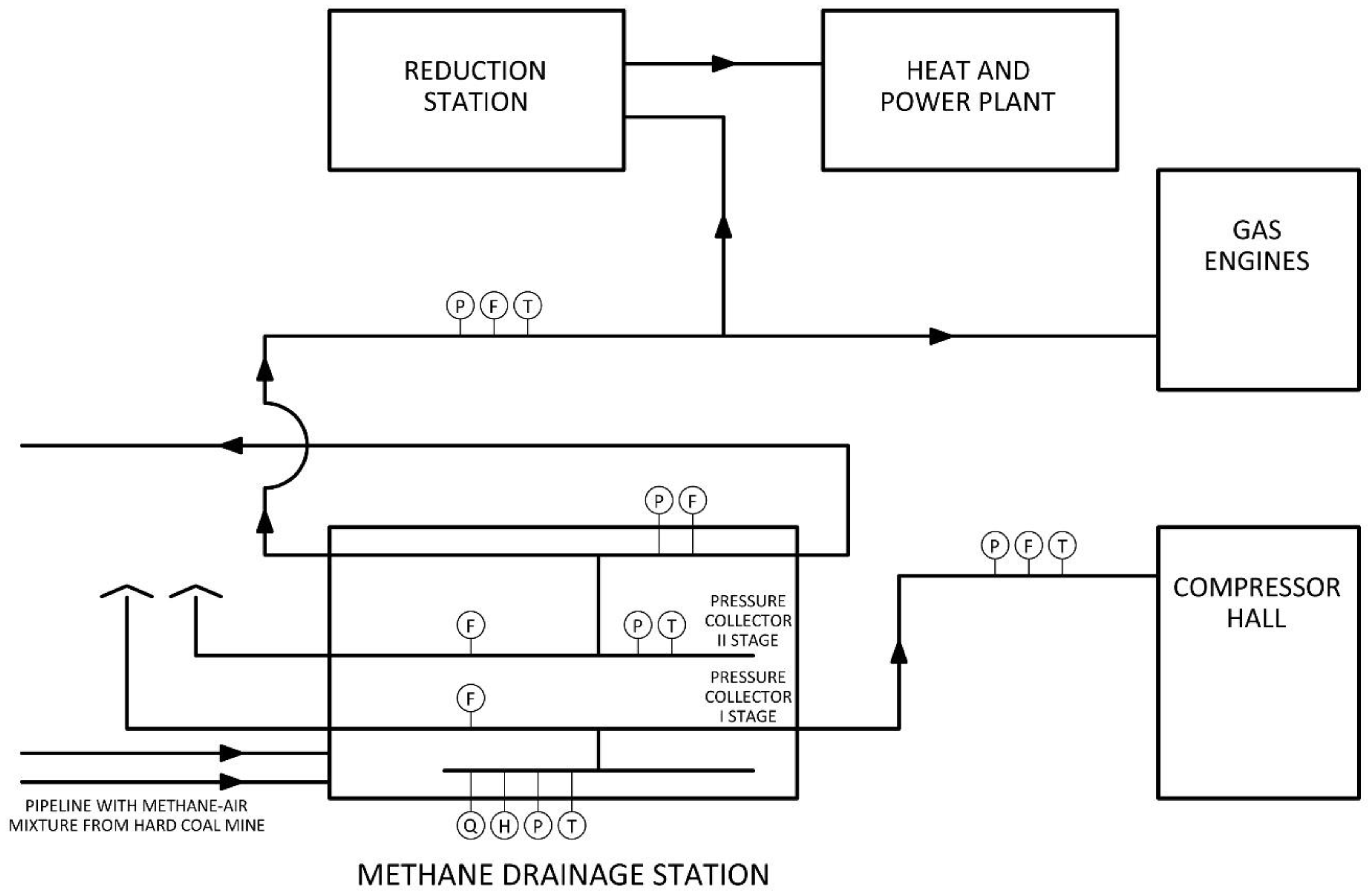 Energies 13 04429 g007 Energies 13 04429 g007