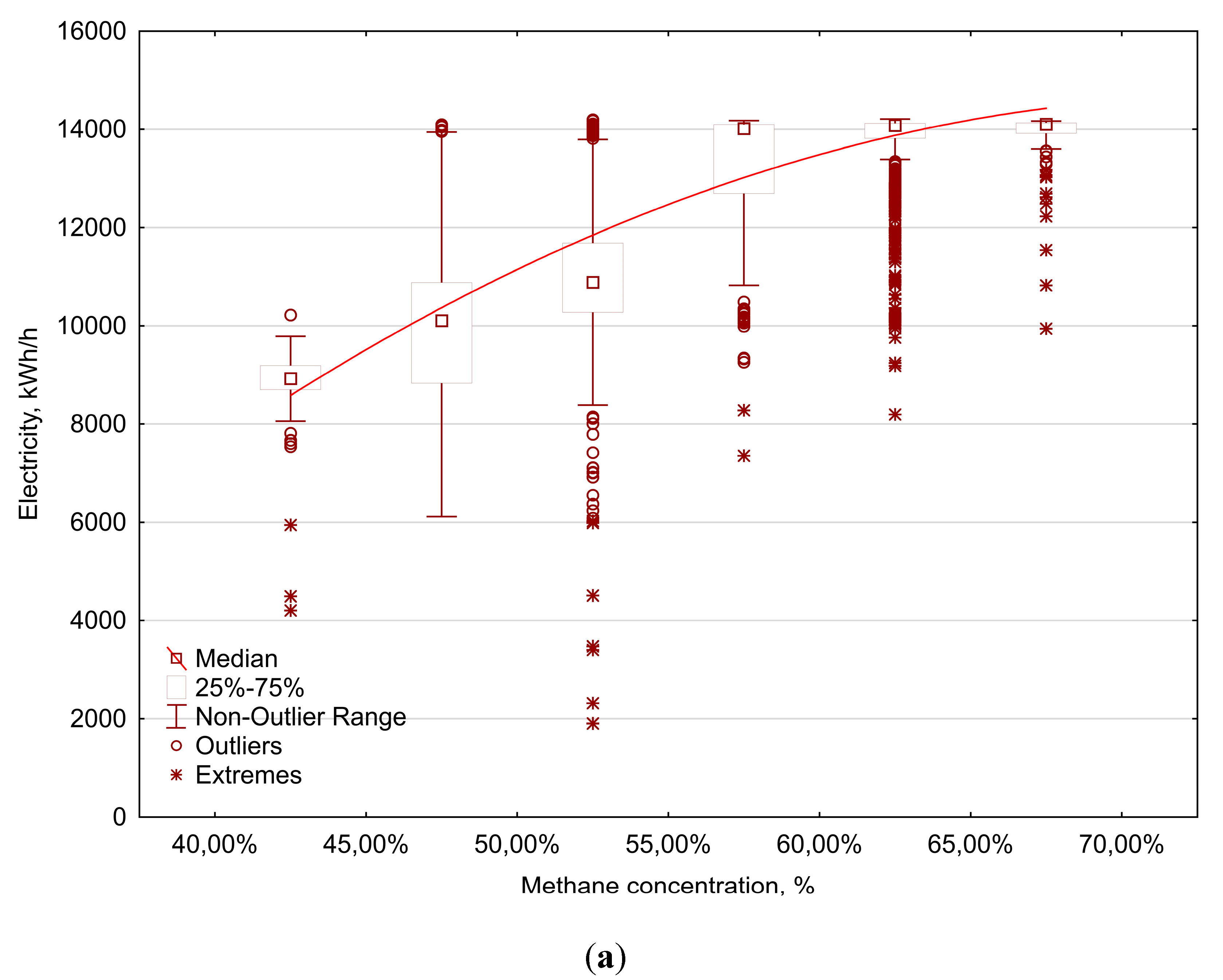 Energies 13 04429 g011a Energies 13 04429 g011a