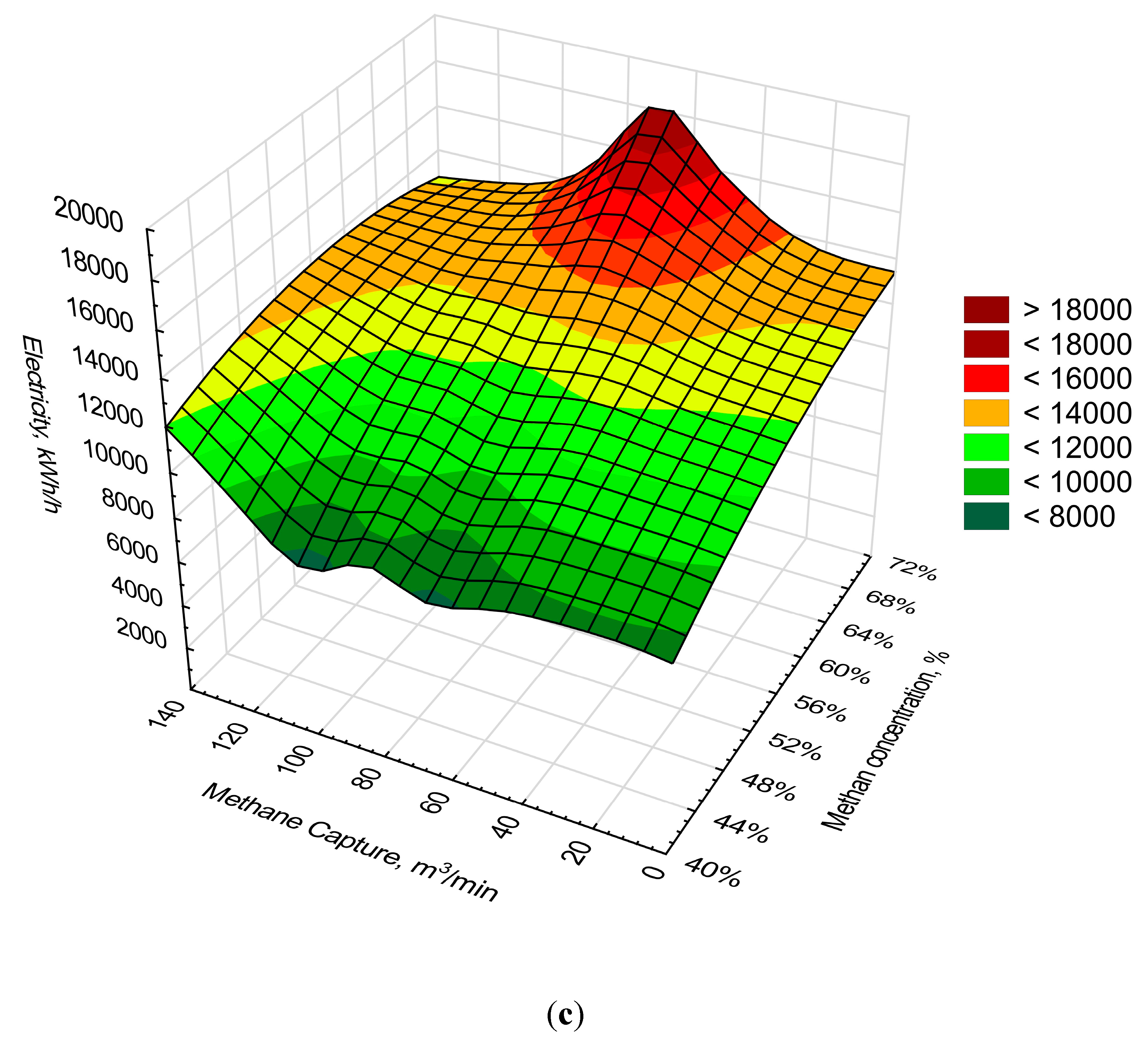 Energies 13 04429 g011c Energies 13 04429 g011c
