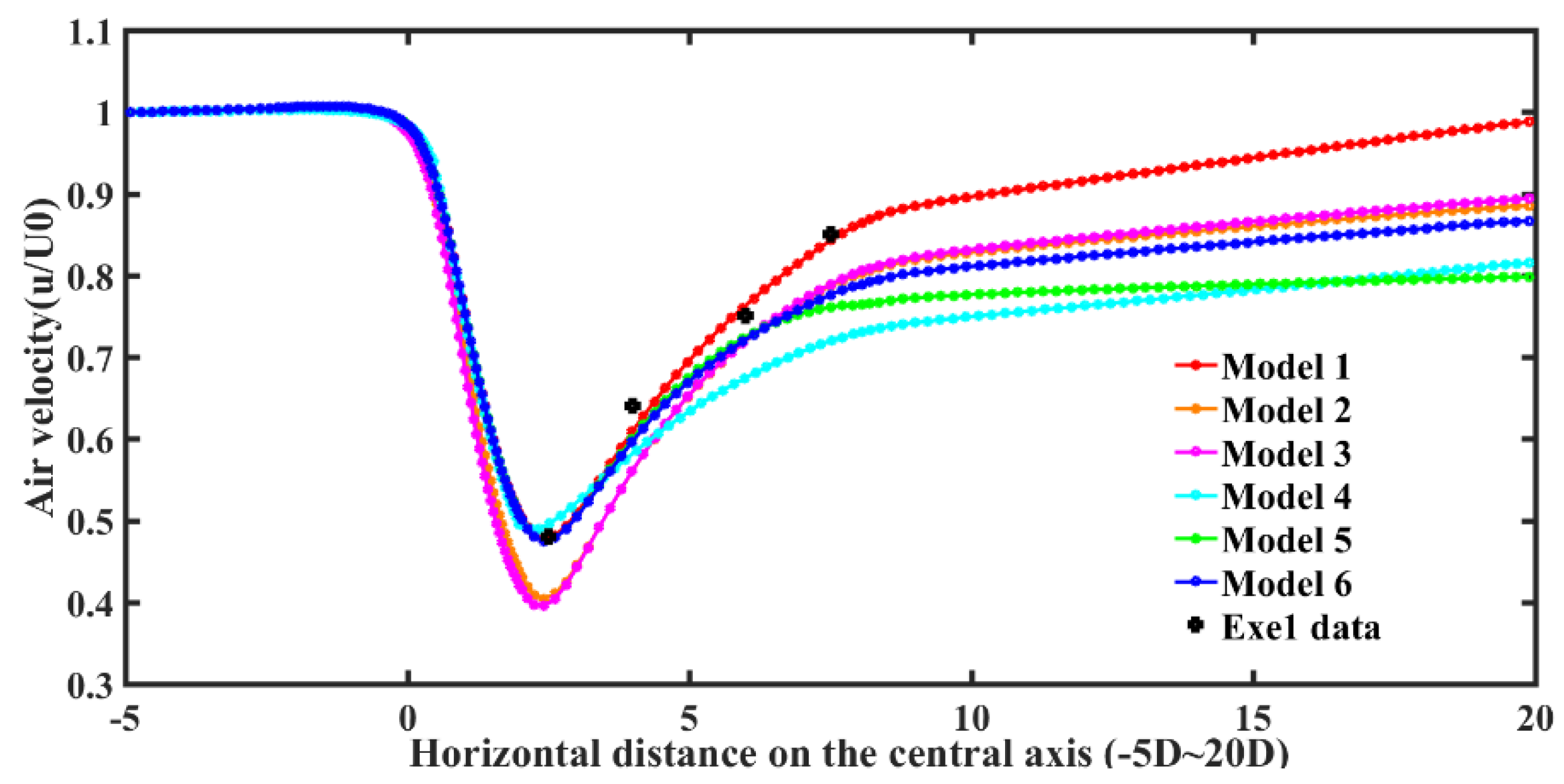 Energies 13 04430 g008
