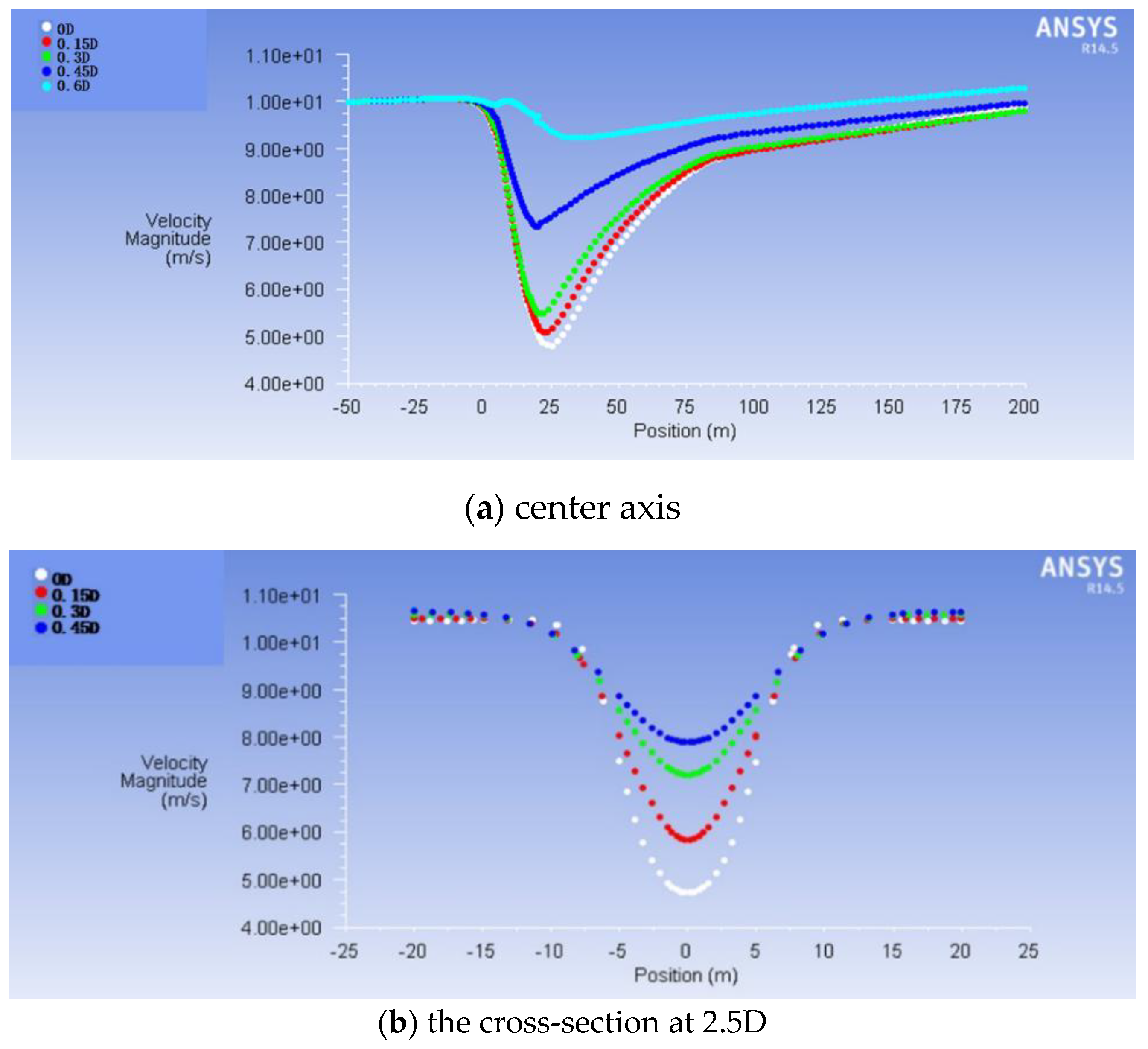 Energies 13 04430 g010