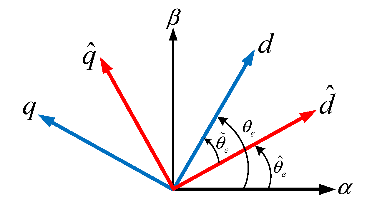 Energies 13 04431 g001 Energies 13 04431 g001
