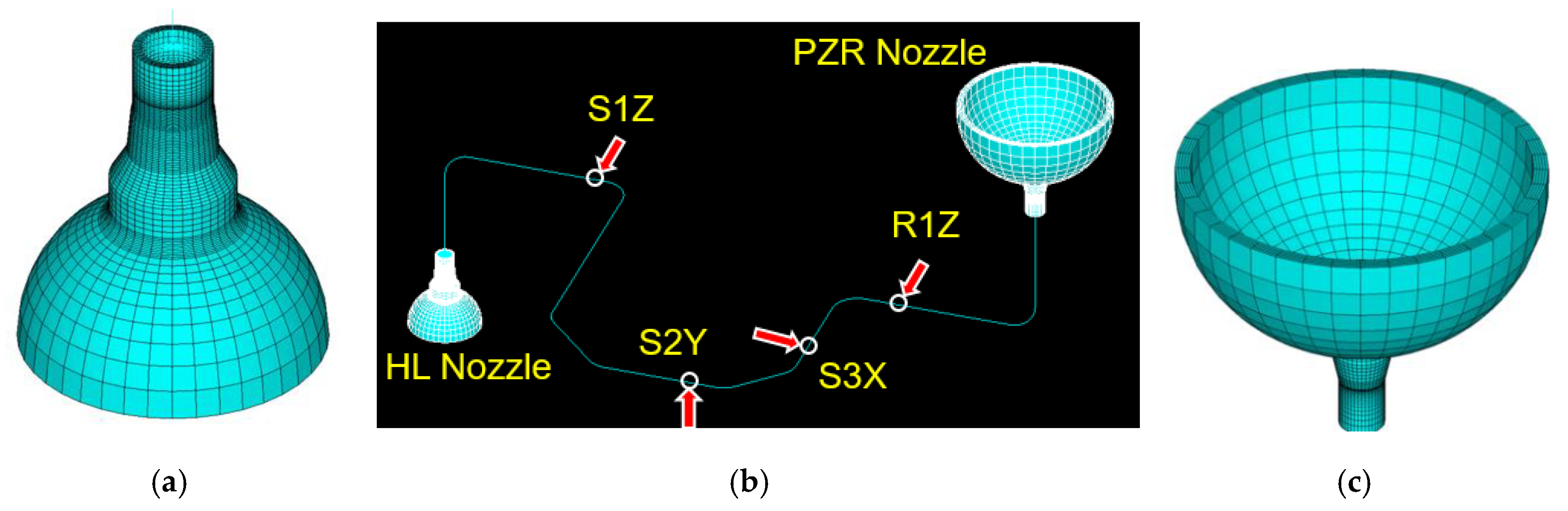 Energies 13 04435 g002