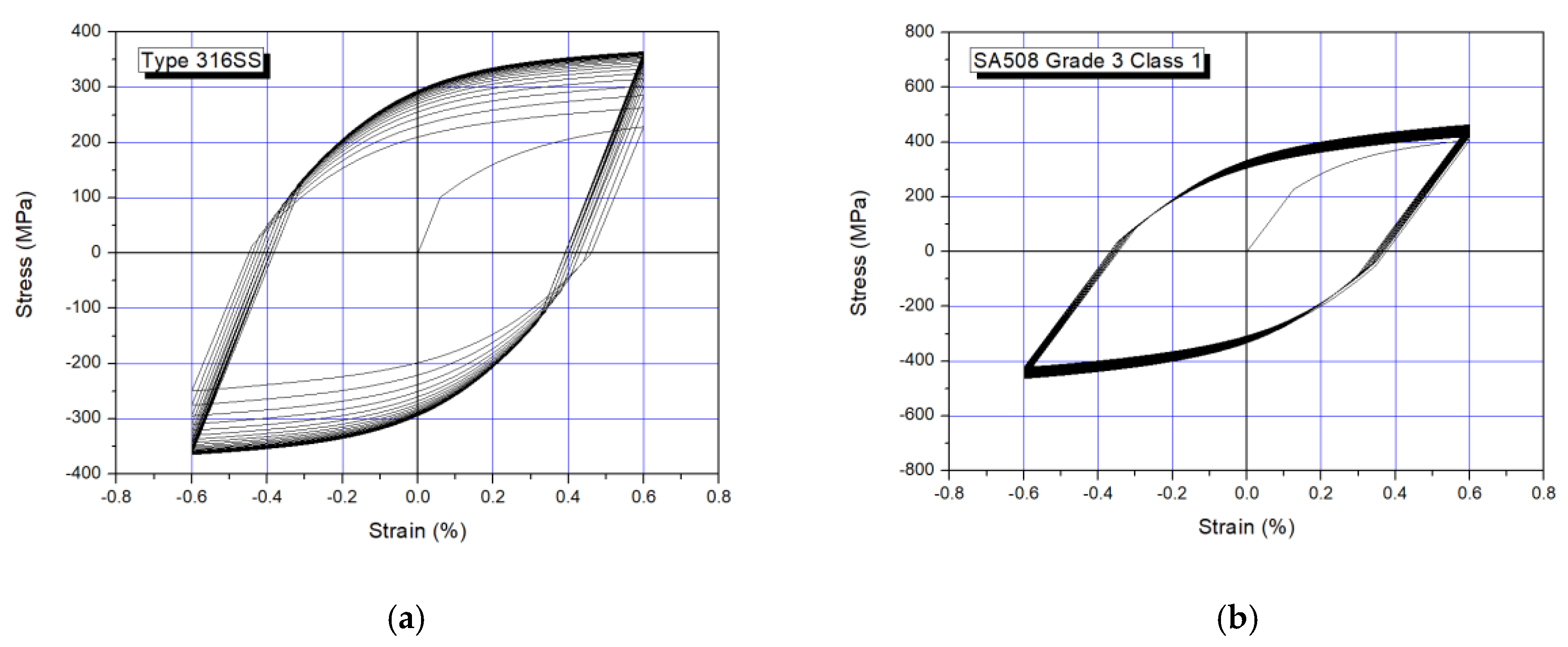 Energies 13 04435 g003