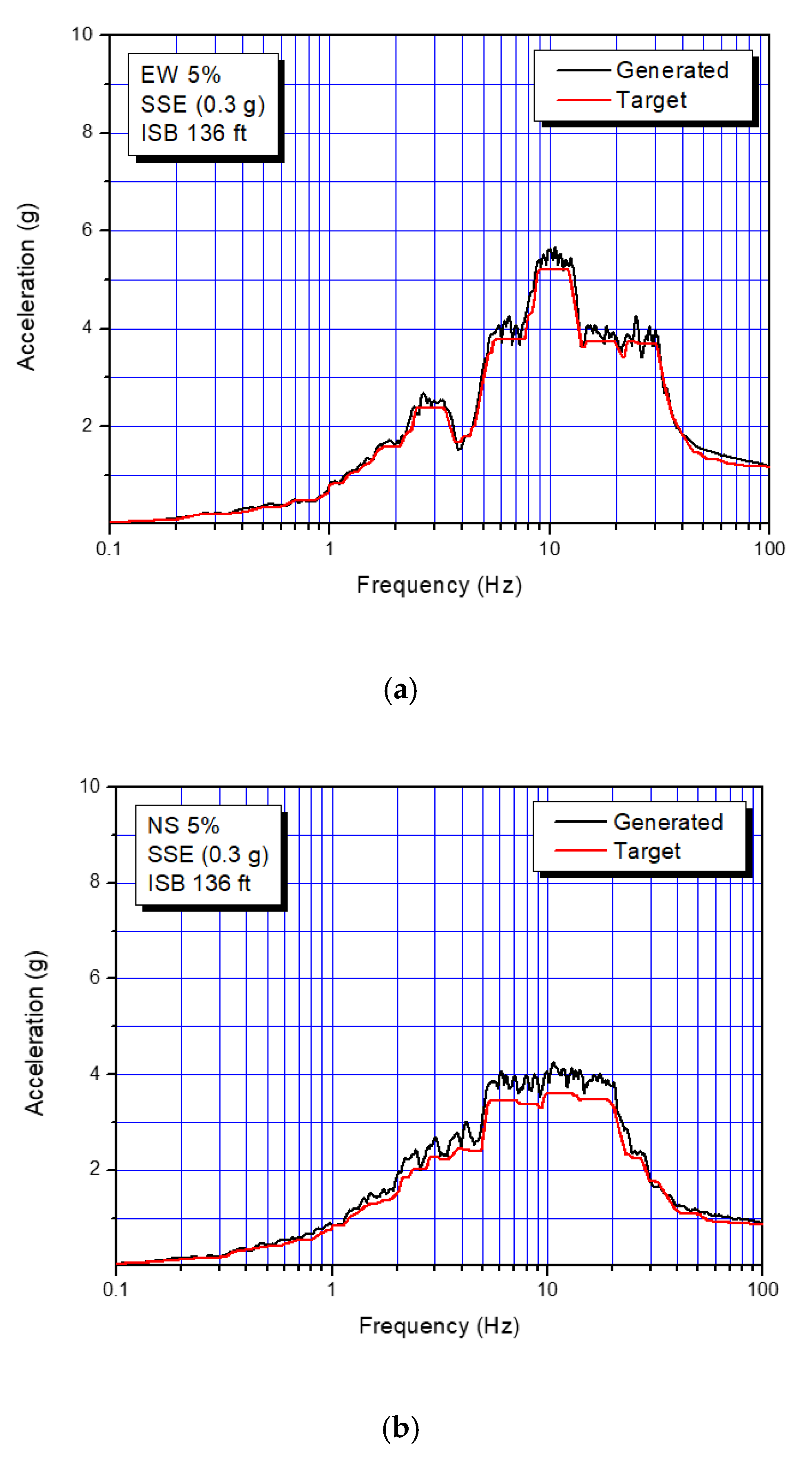Energies 13 04435 g005a