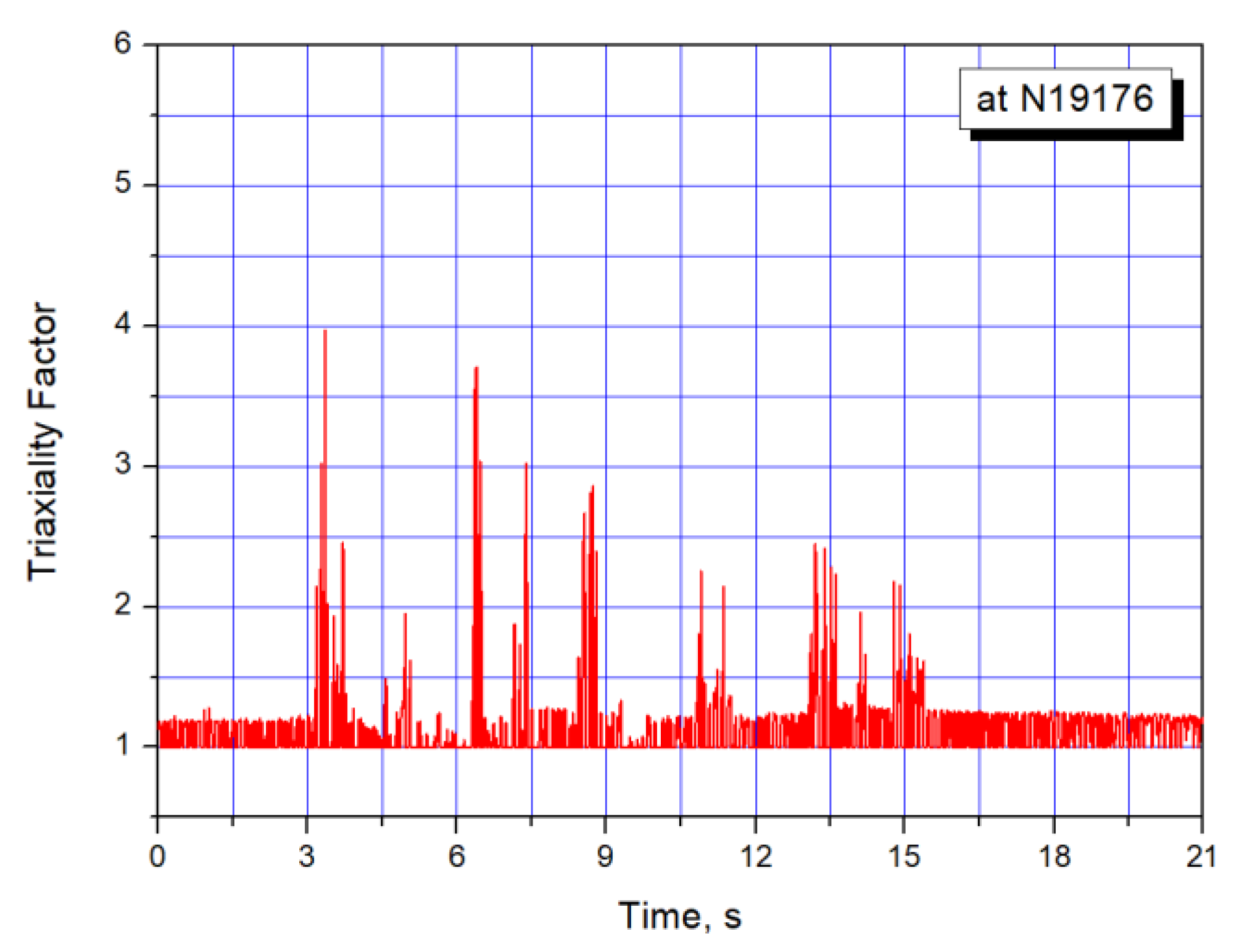 Energies 13 04435 g013