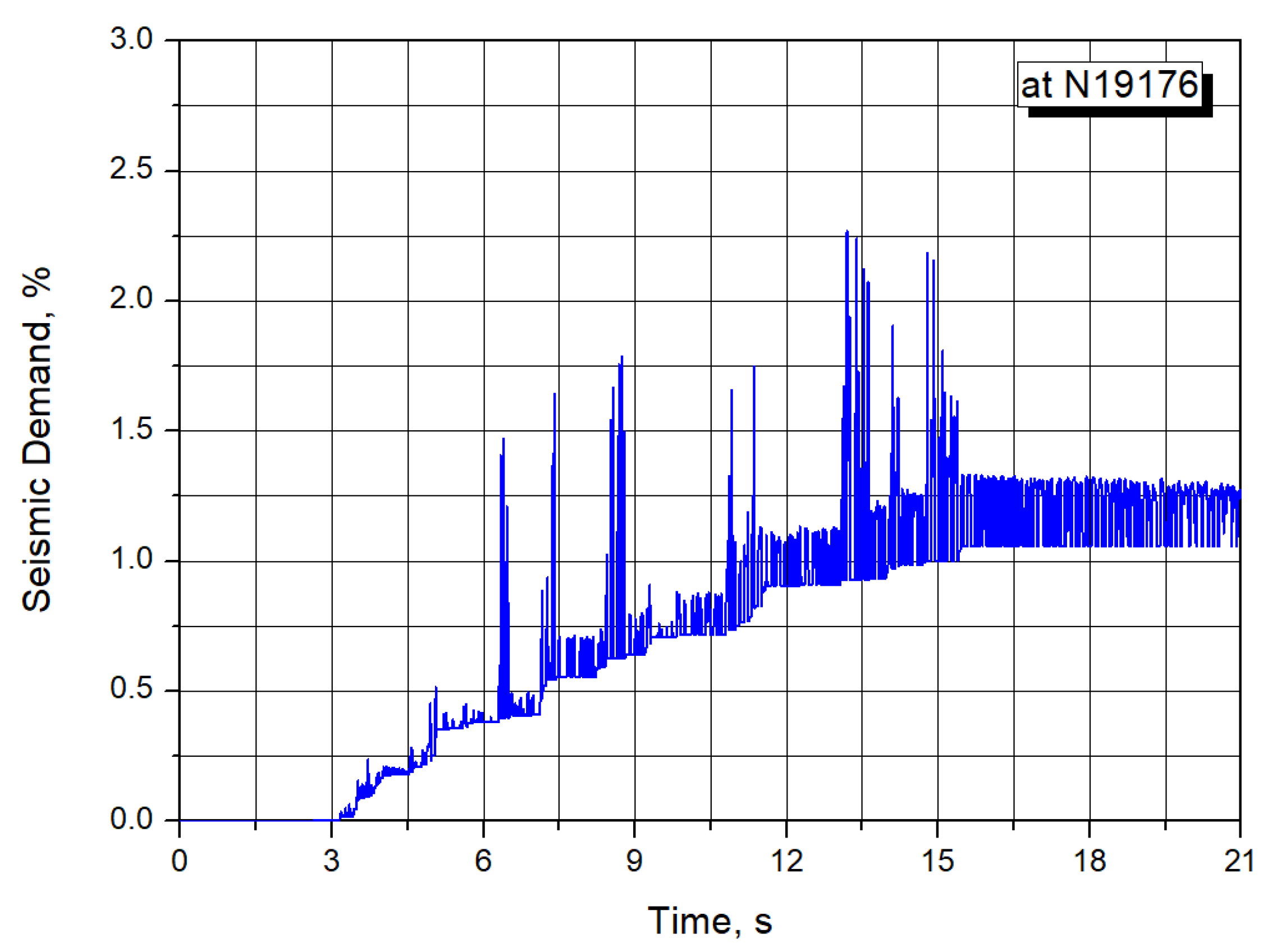 Energies 13 04435 g014