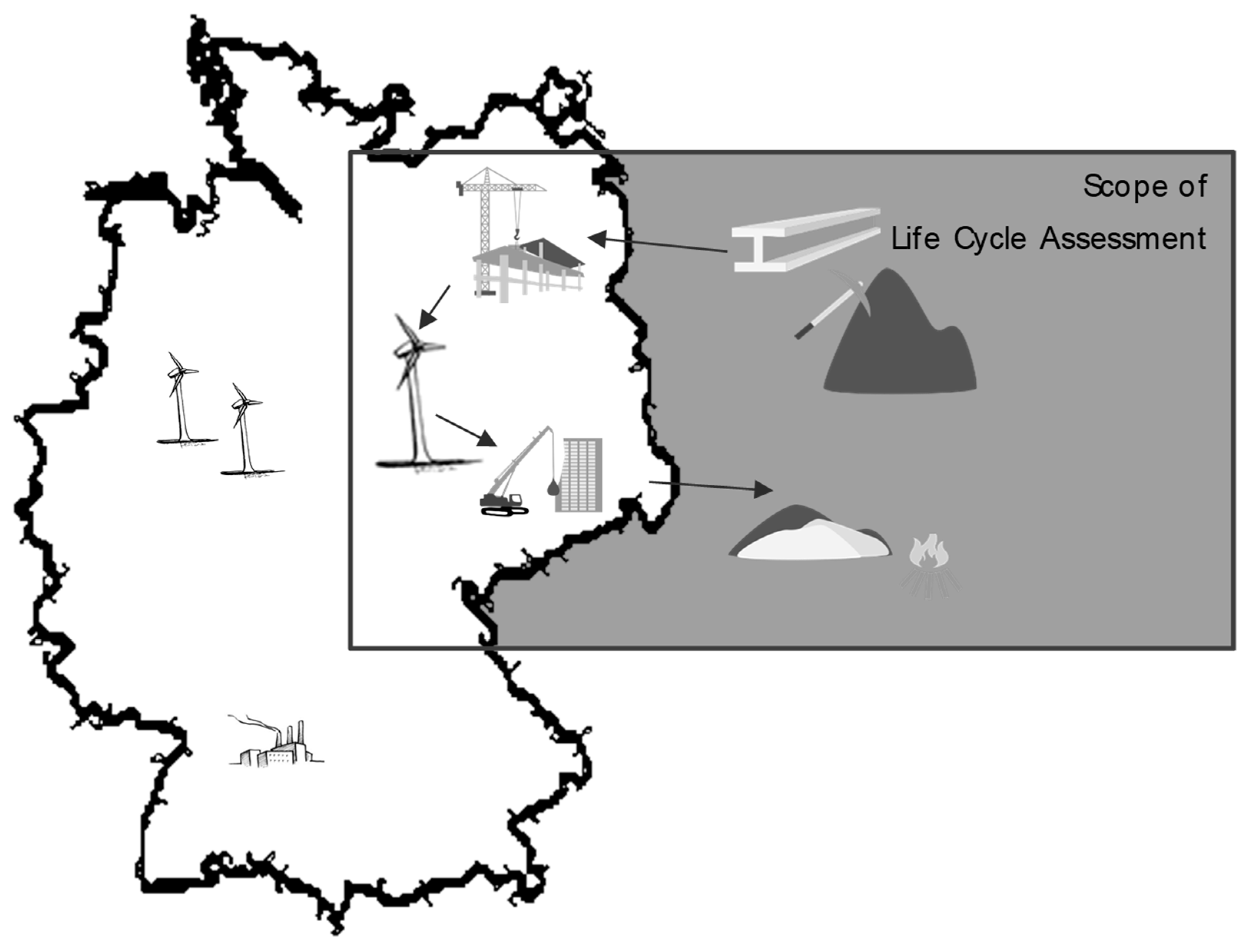 Energies 13 04437 g002