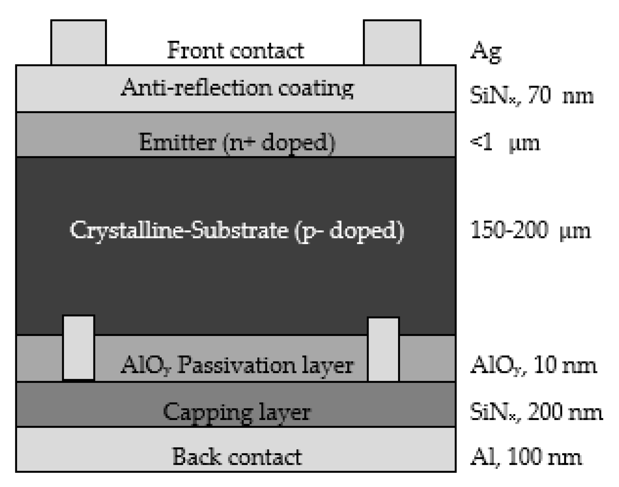 Energies 13 04437 g004