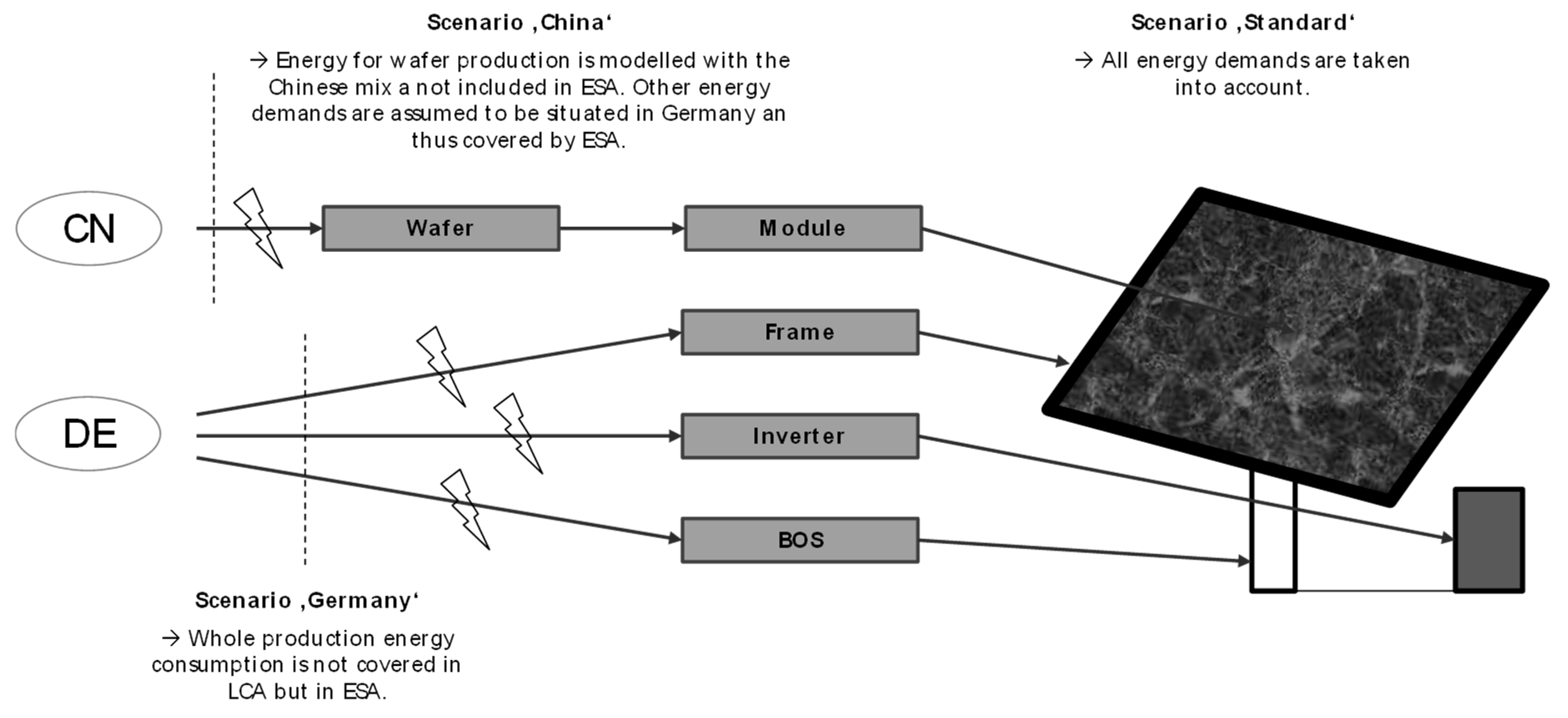 Energies 13 04437 g005