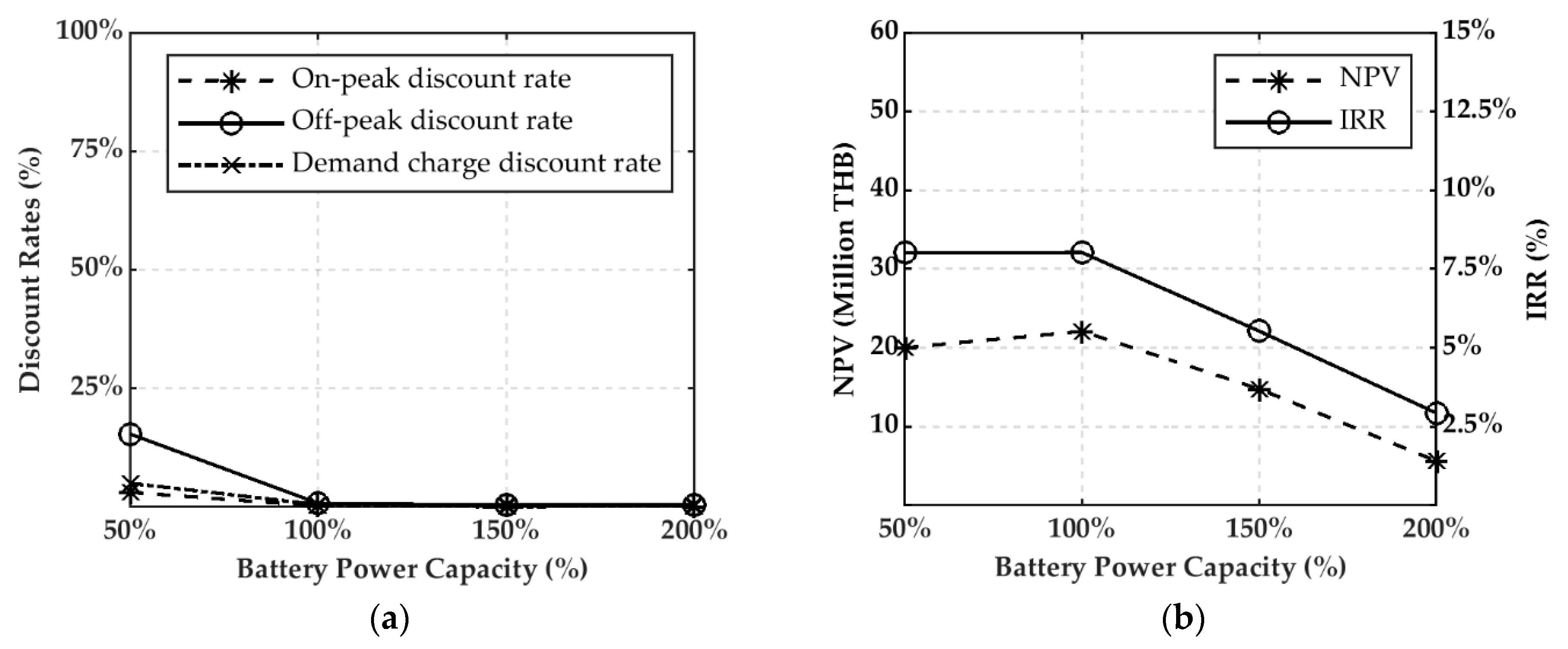 Energies 13 04438 g009