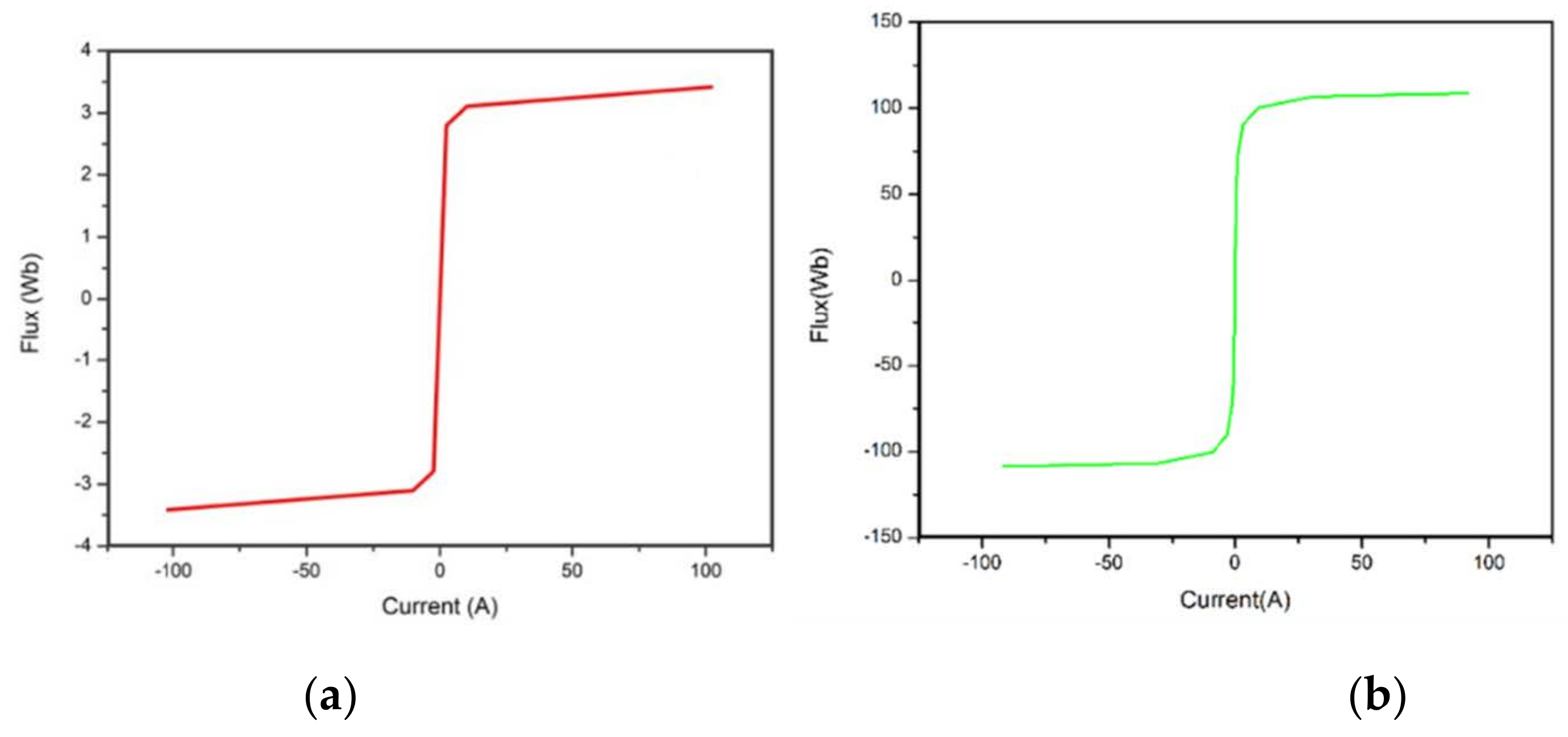 Energies 13 04439 g004 Energies 13 04439 g004