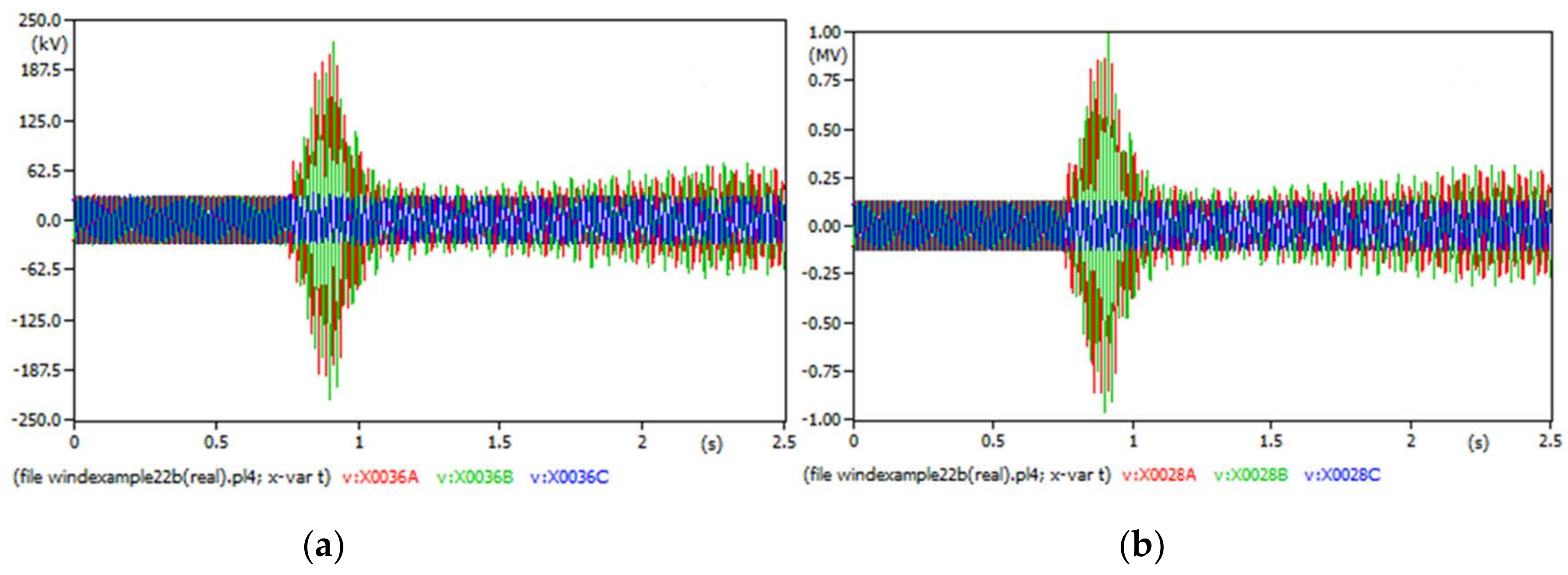 Energies 13 04439 g011 Energies 13 04439 g011