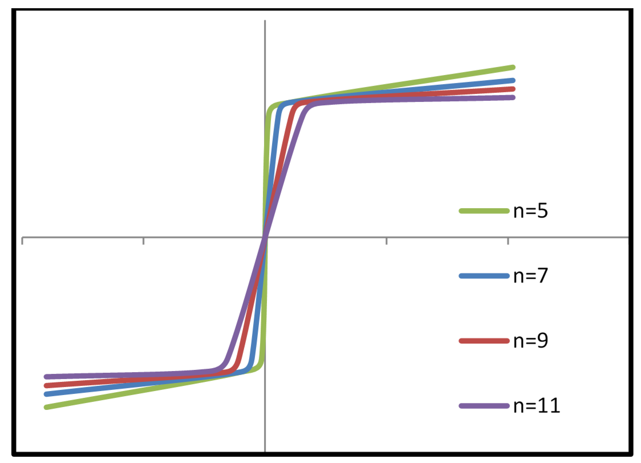 Energies 13 04439 g012 Energies 13 04439 g012