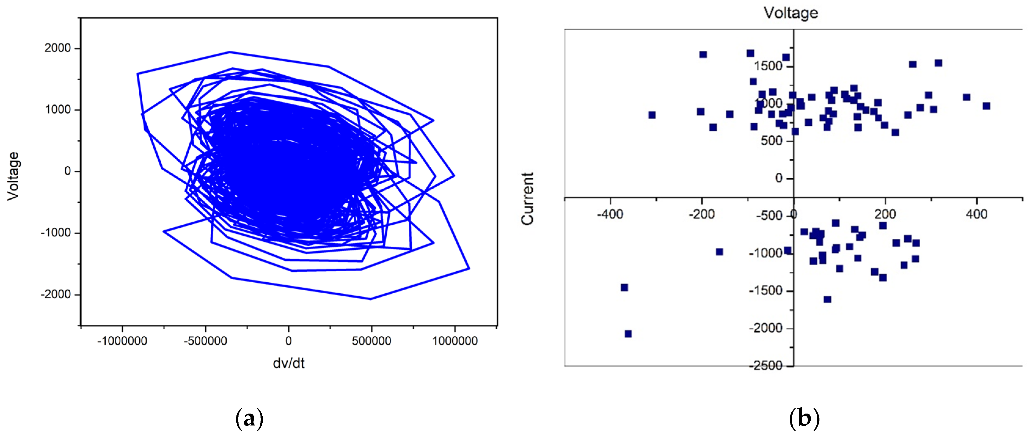 Energies 13 04439 g014 Energies 13 04439 g014