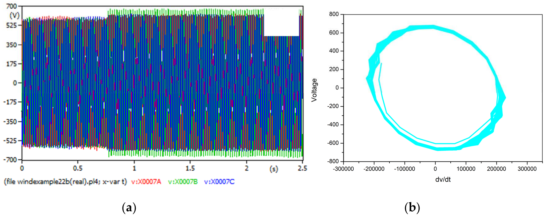 Energies 13 04439 g015 Energies 13 04439 g015