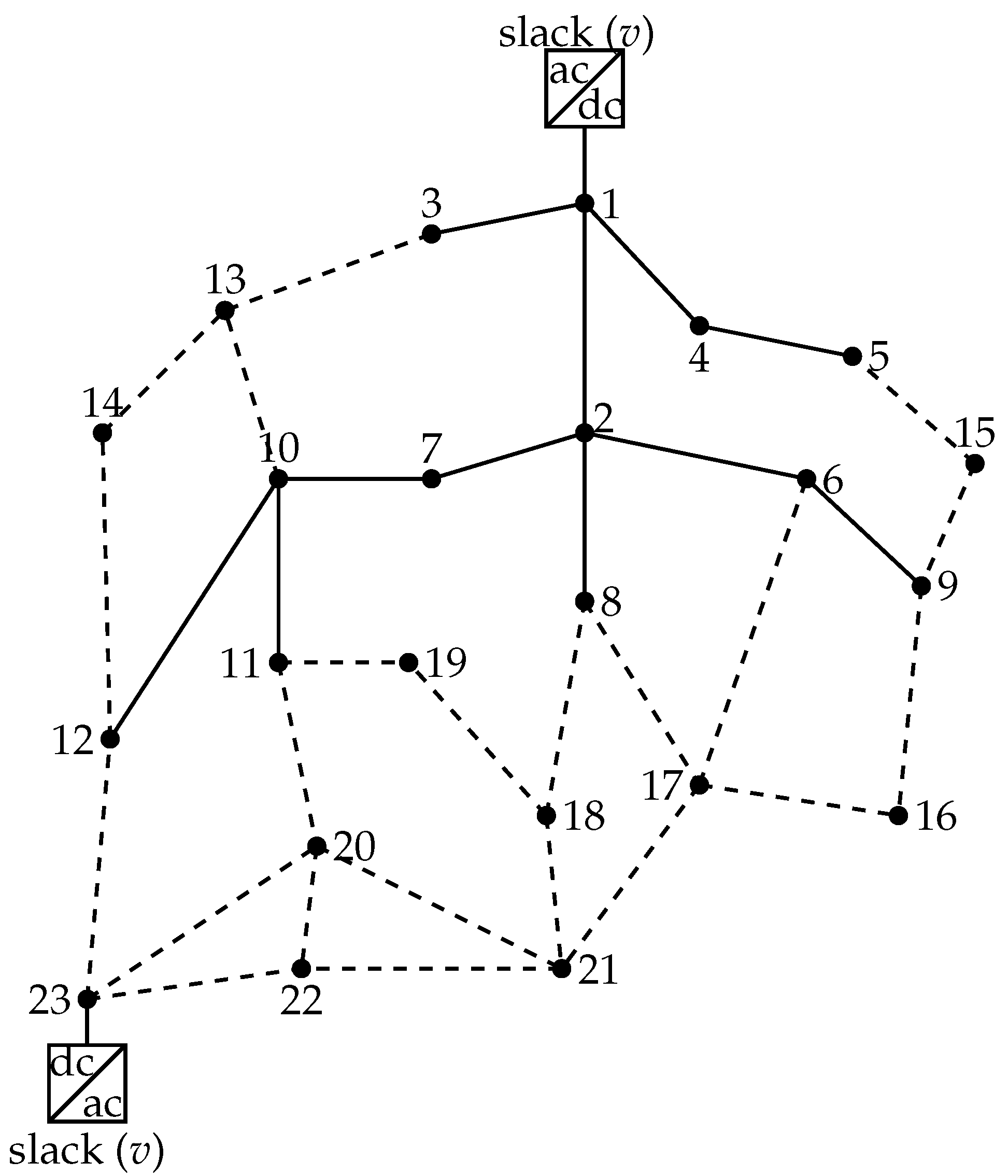 Energies 13 04440 g003 Energies 13 04440 g003