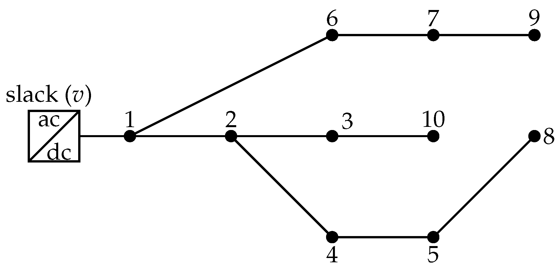 Energies 13 04440 g004 Energies 13 04440 g004
