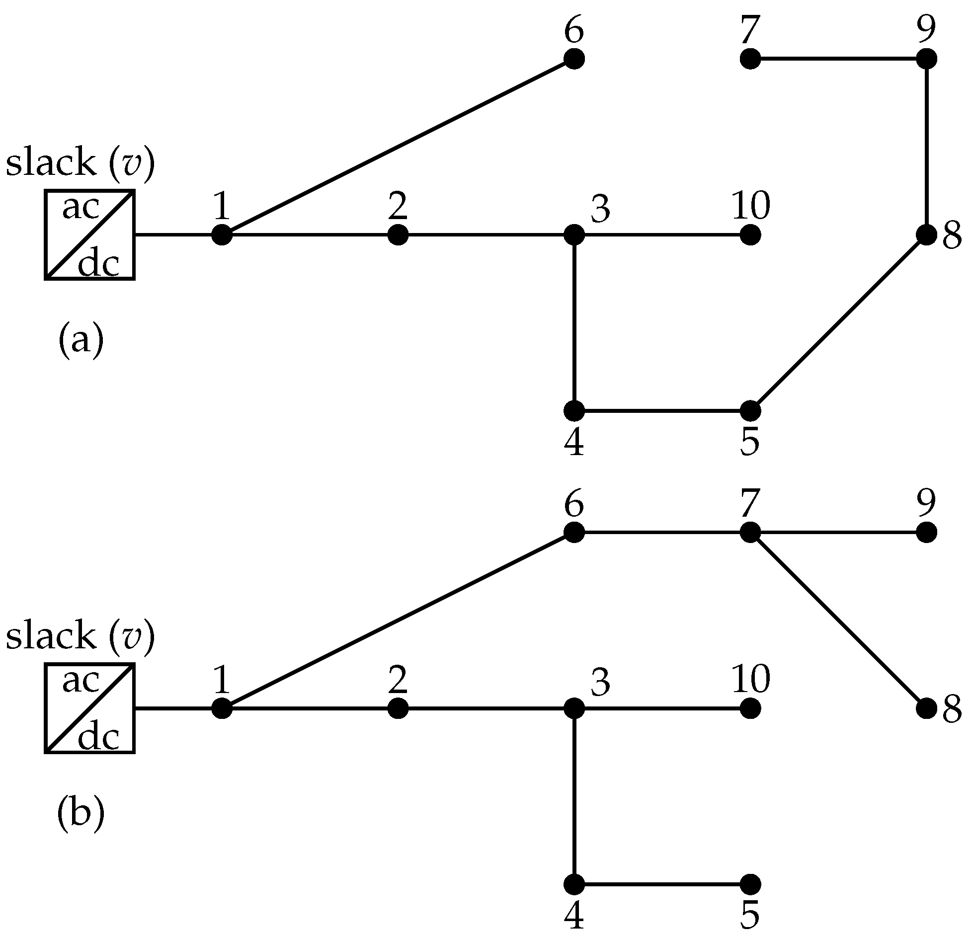 Energies 13 04440 g007 Energies 13 04440 g007