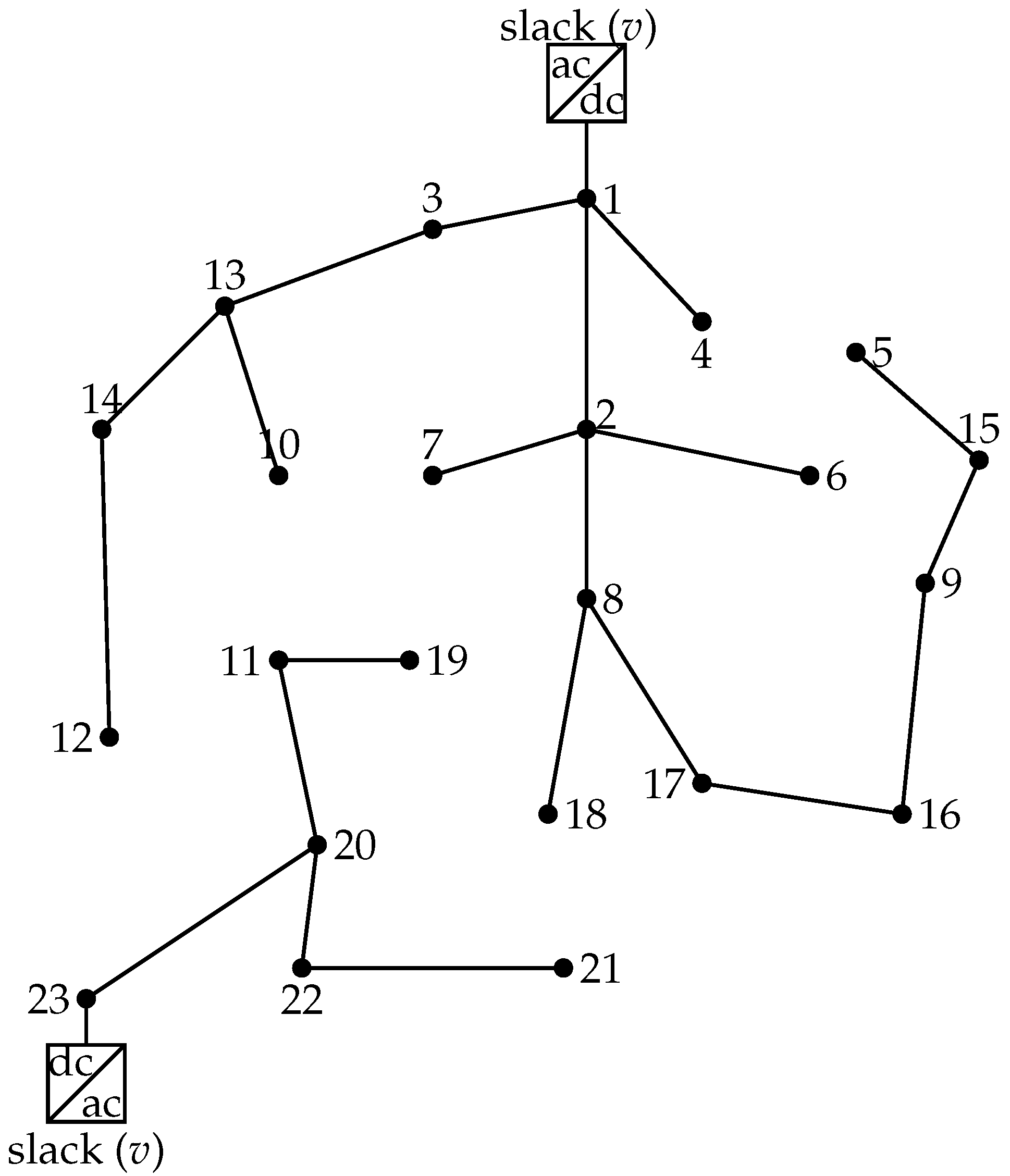 Energies 13 04440 g009 Energies 13 04440 g009