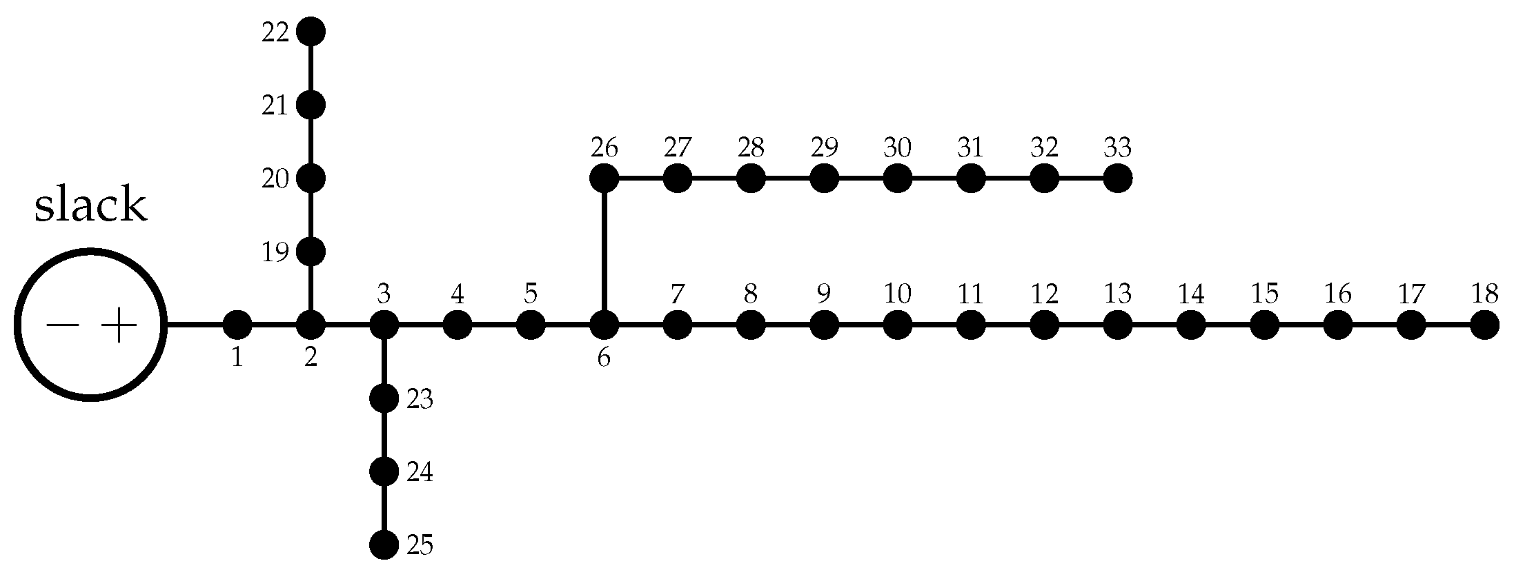 Energies 13 04440 g010 Energies 13 04440 g010