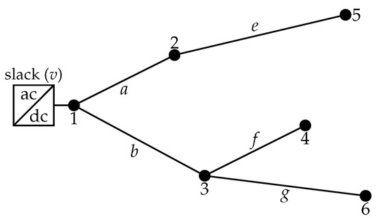 Energies 13 04440 g0a2