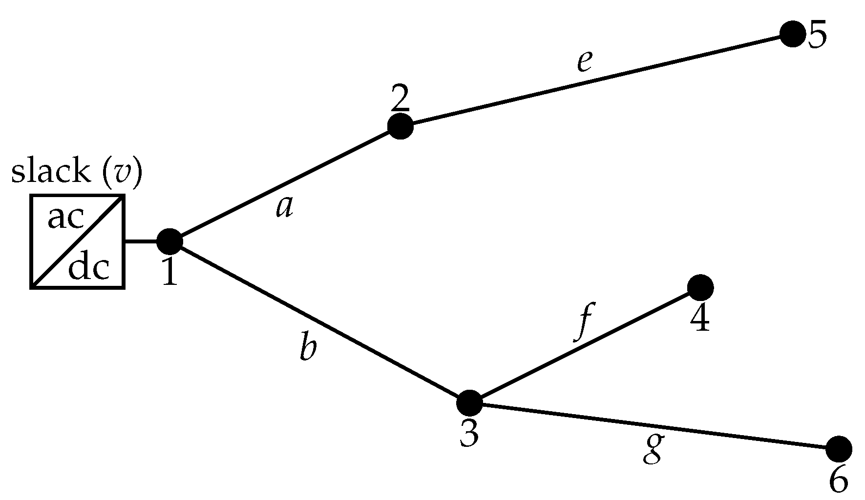 Energies 13 04440 g0a2 Energies 13 04440 g0a2