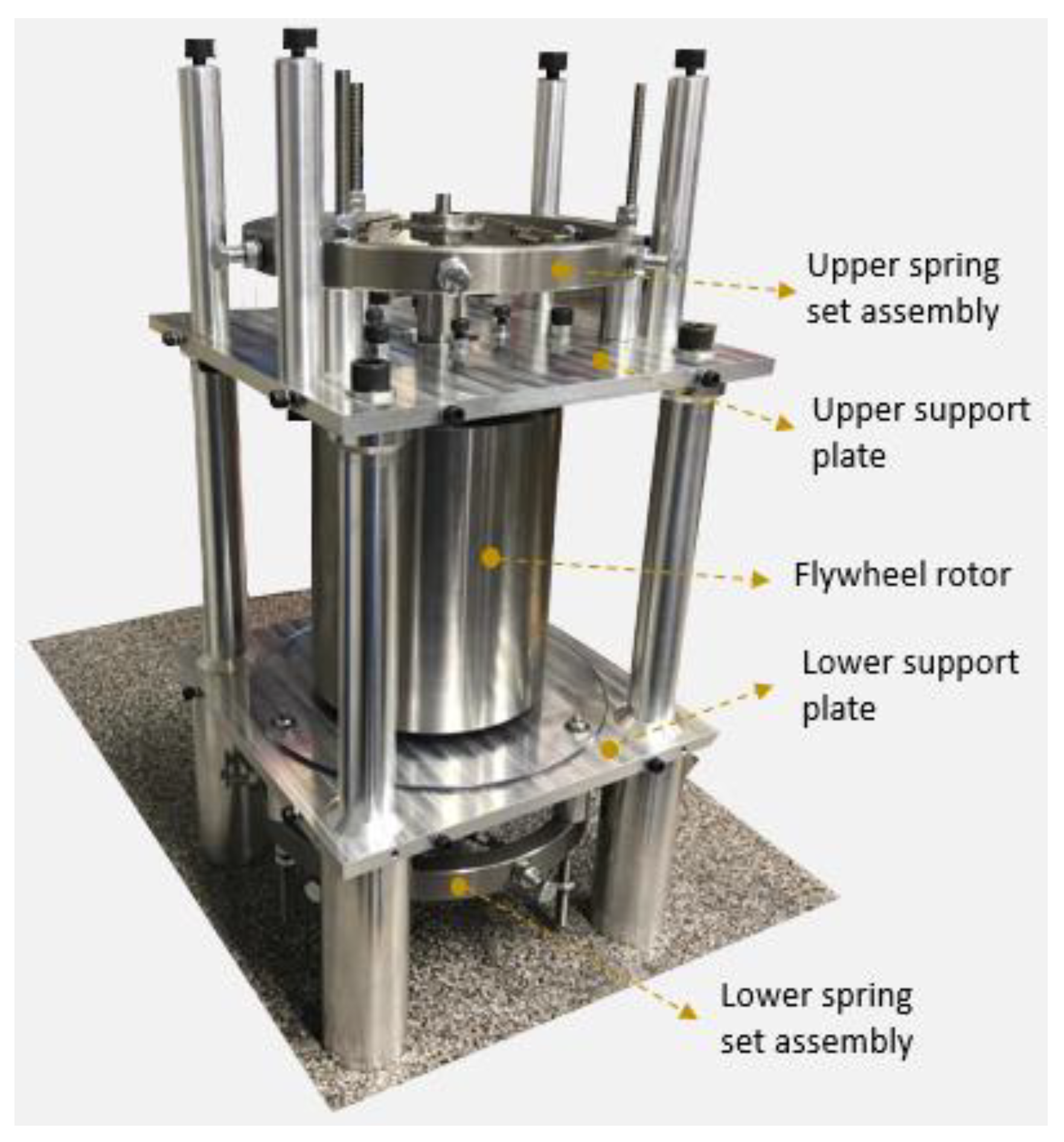 Energies 13 04441 g003