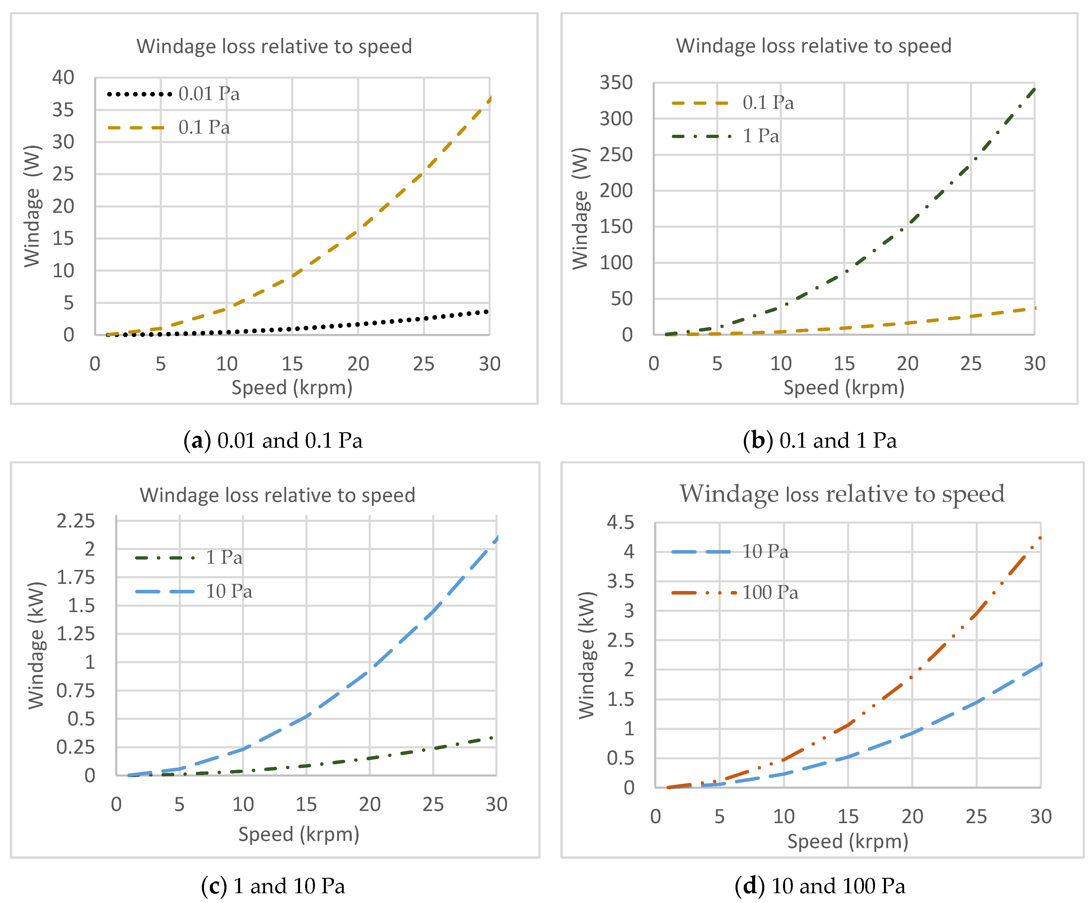 Energies 13 04441 g005