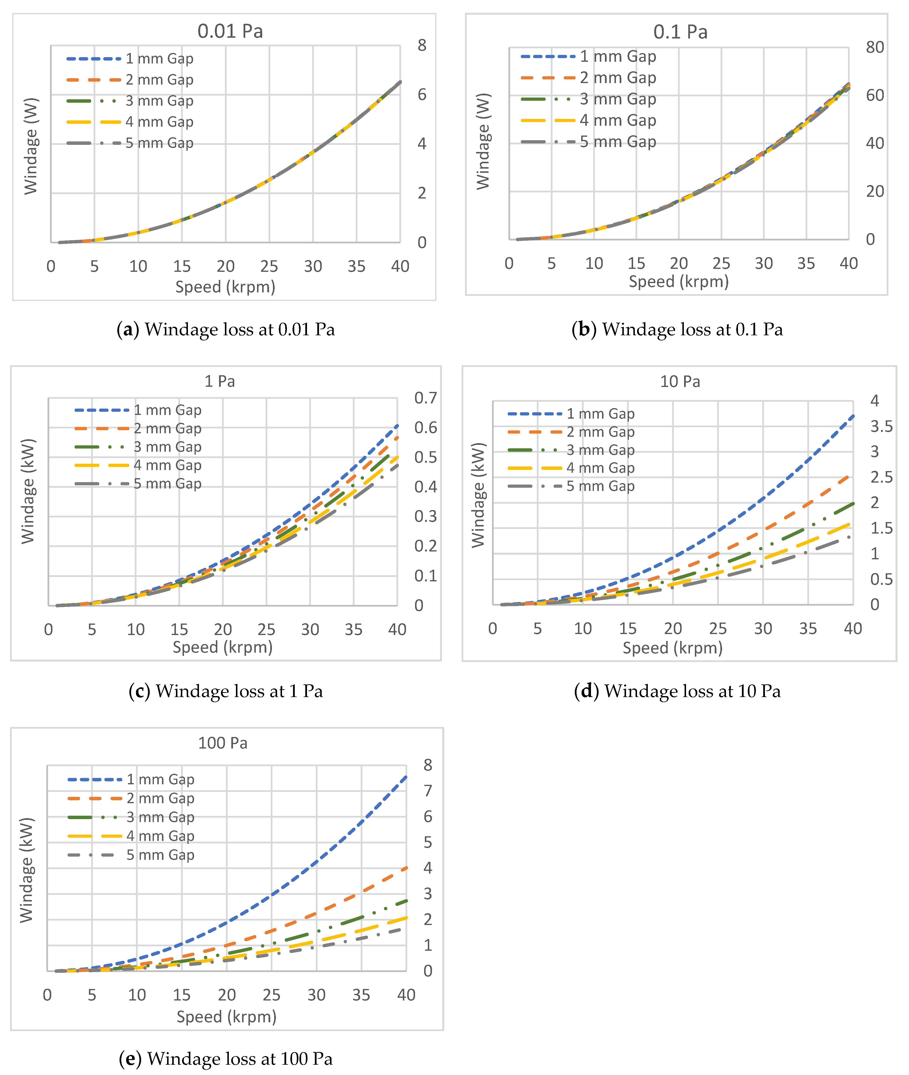Energies 13 04441 g006