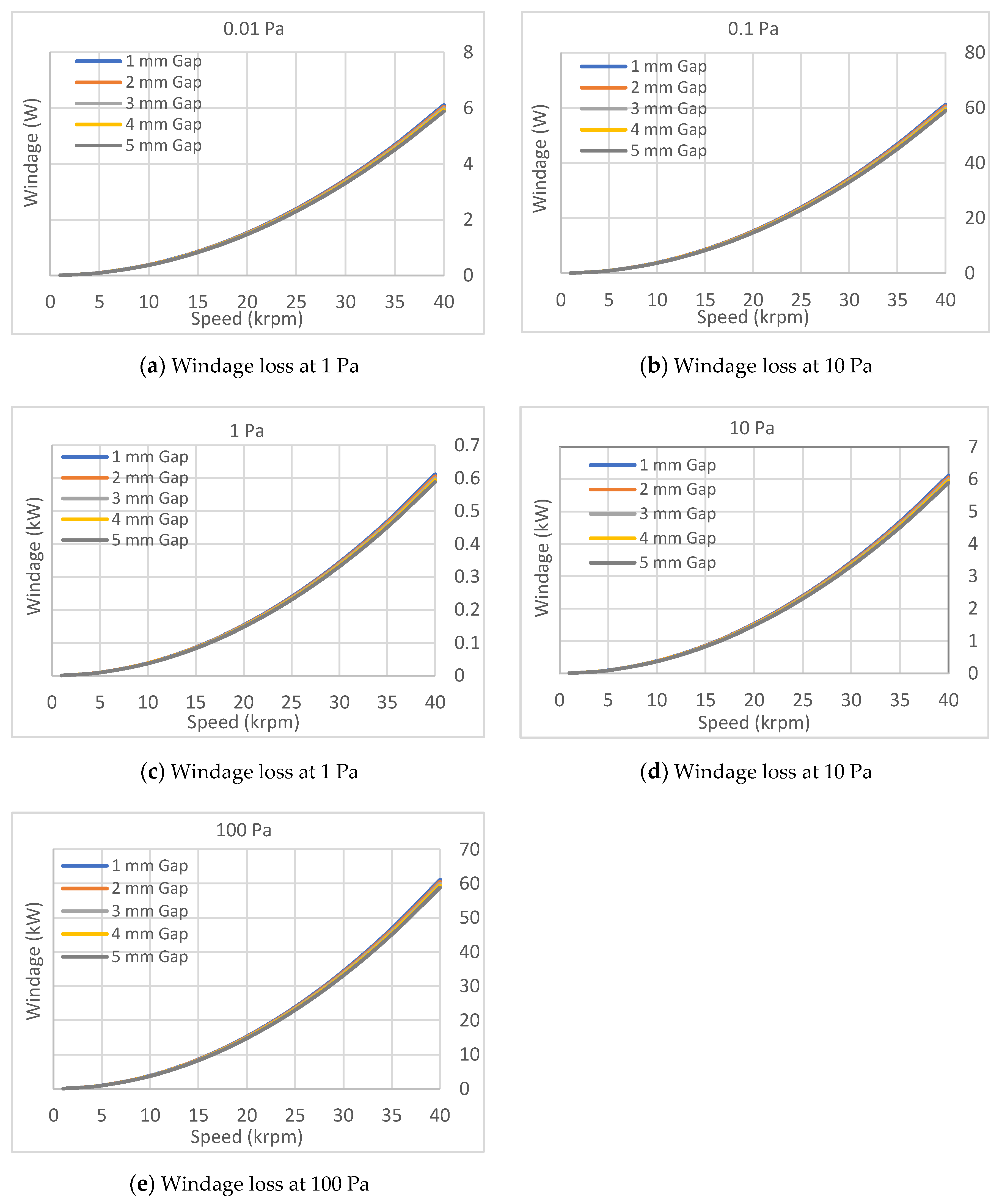 Energies 13 04441 g007