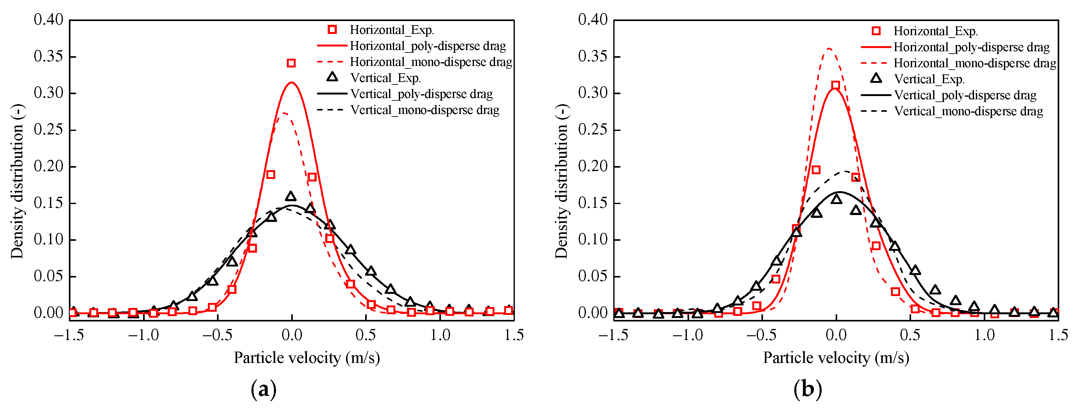 Energies 13 04442 g003