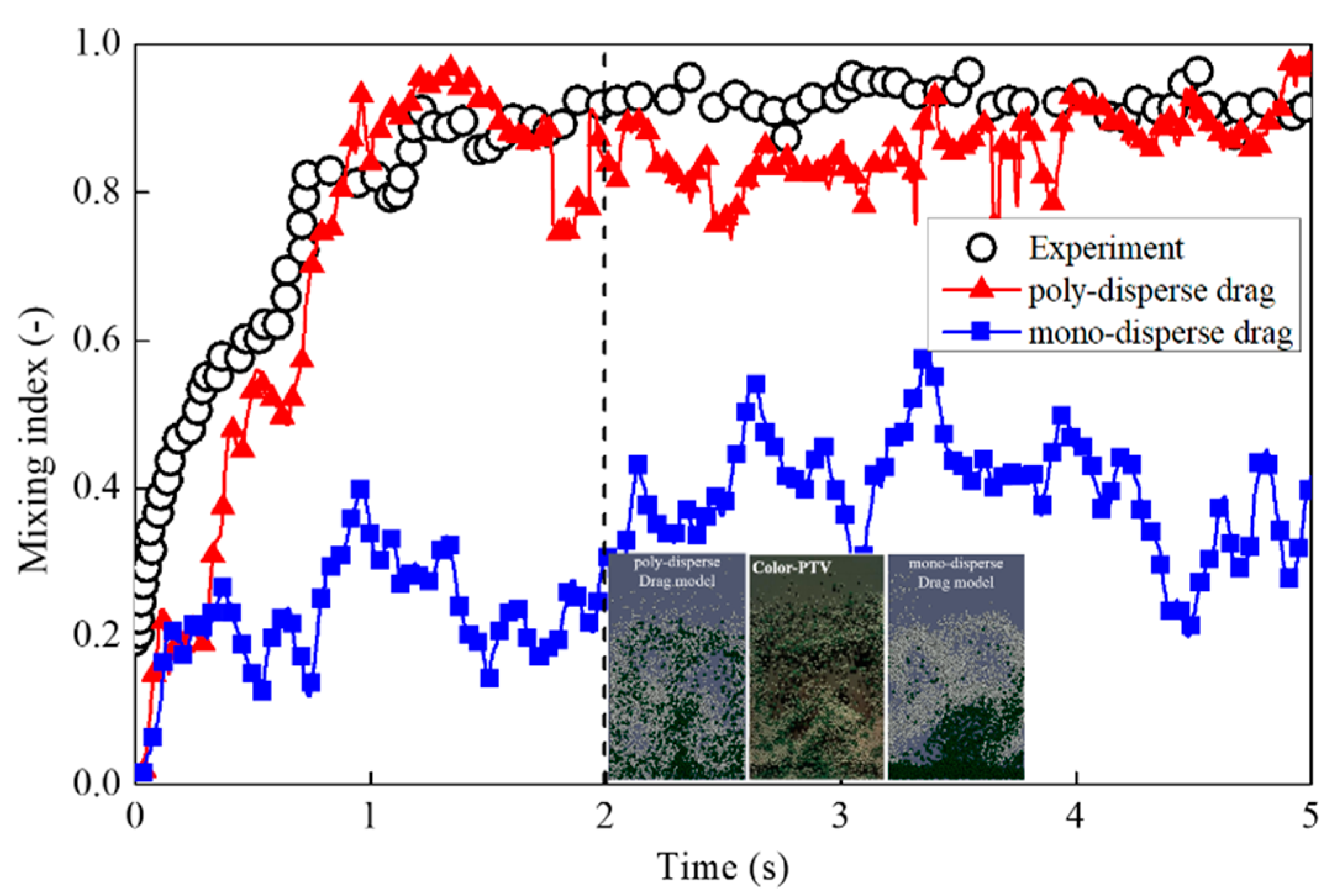 Energies 13 04442 g004