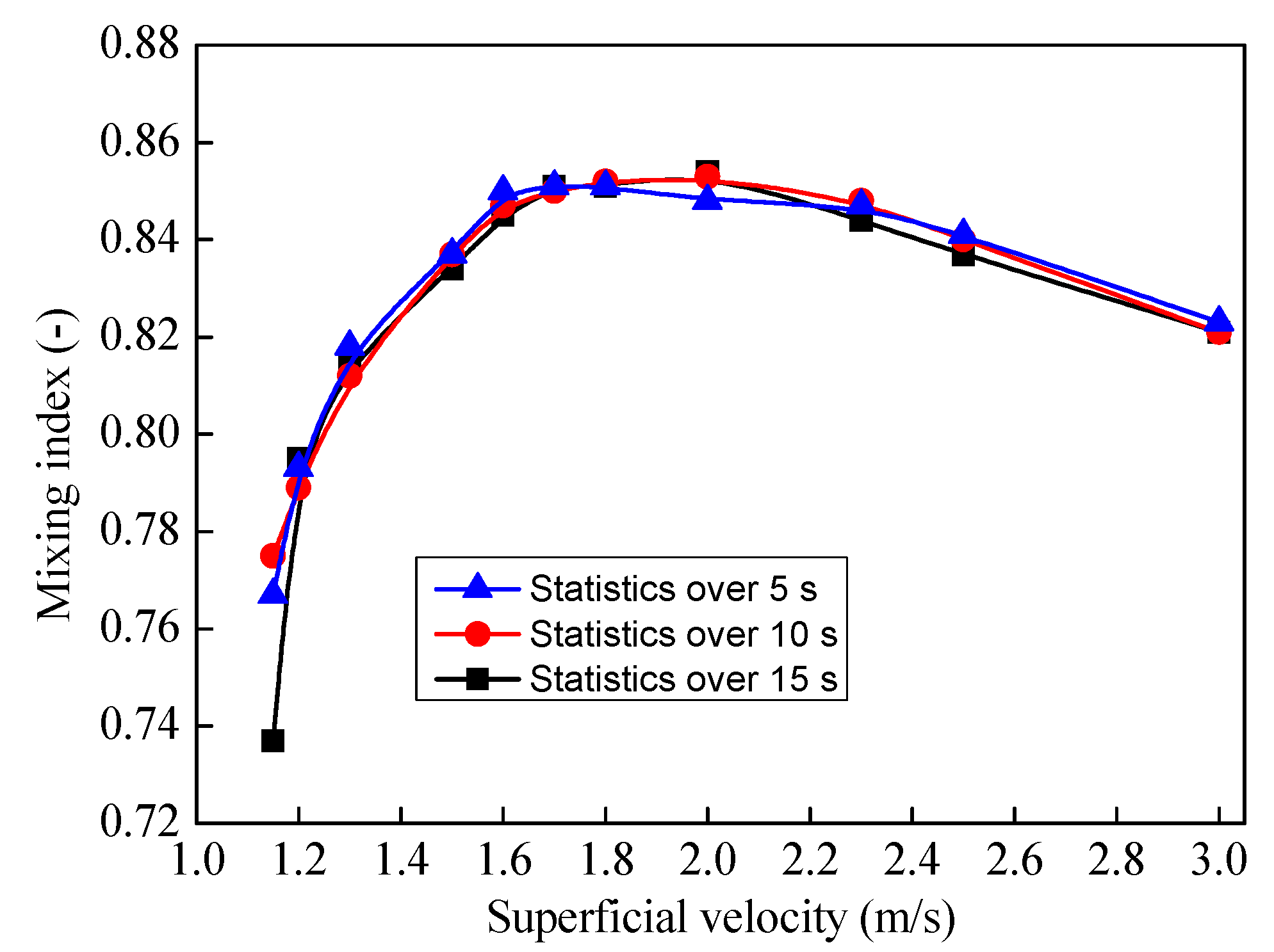 Energies 13 04442 g008