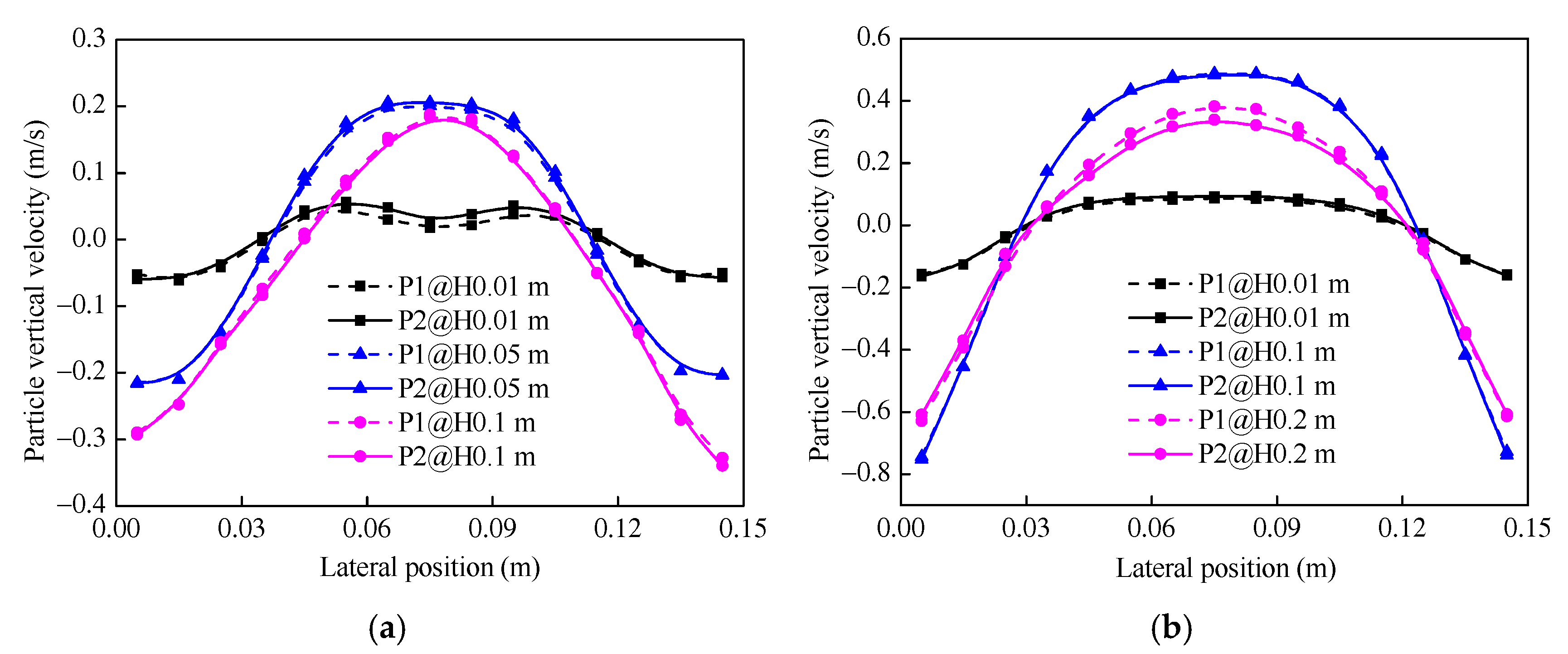 Energies 13 04442 g010