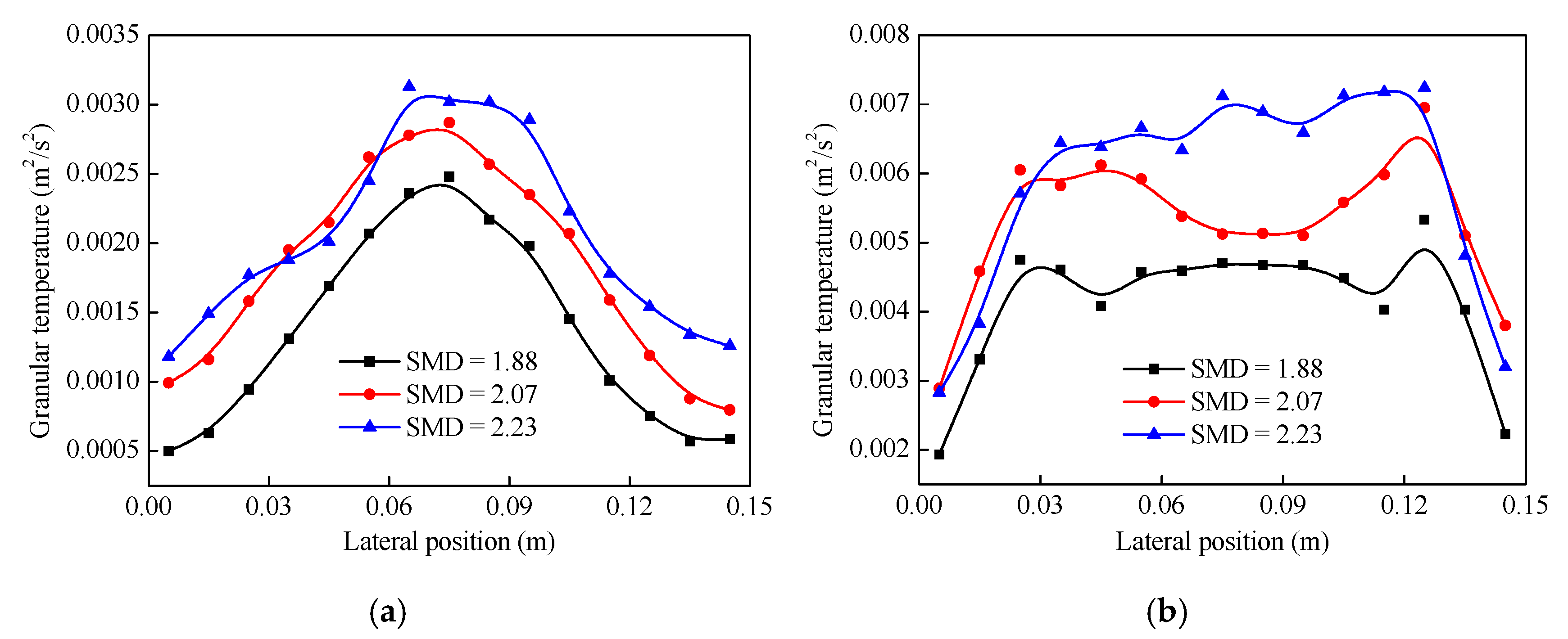 Energies 13 04442 g013