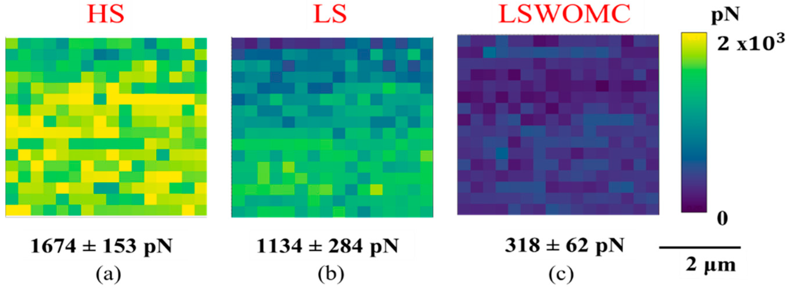 Energies 13 04443 g006