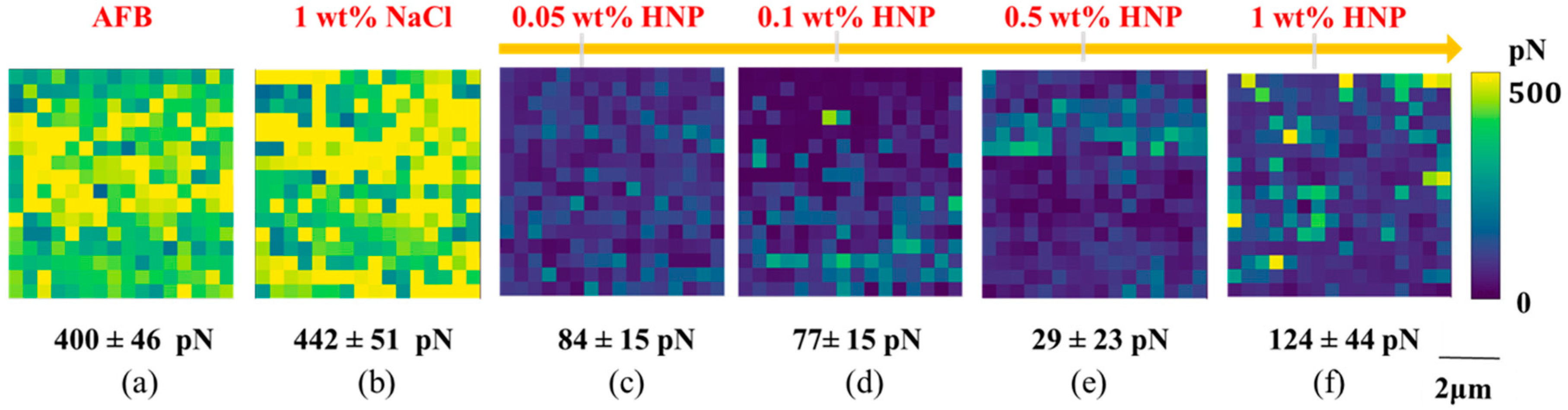 Energies 13 04443 g008