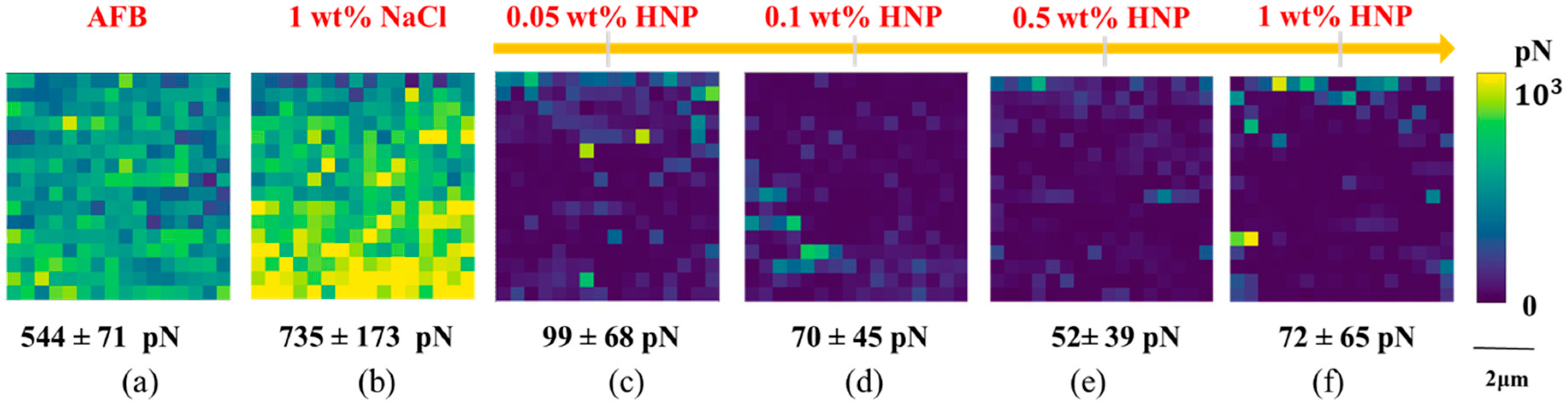 Energies 13 04443 g009
