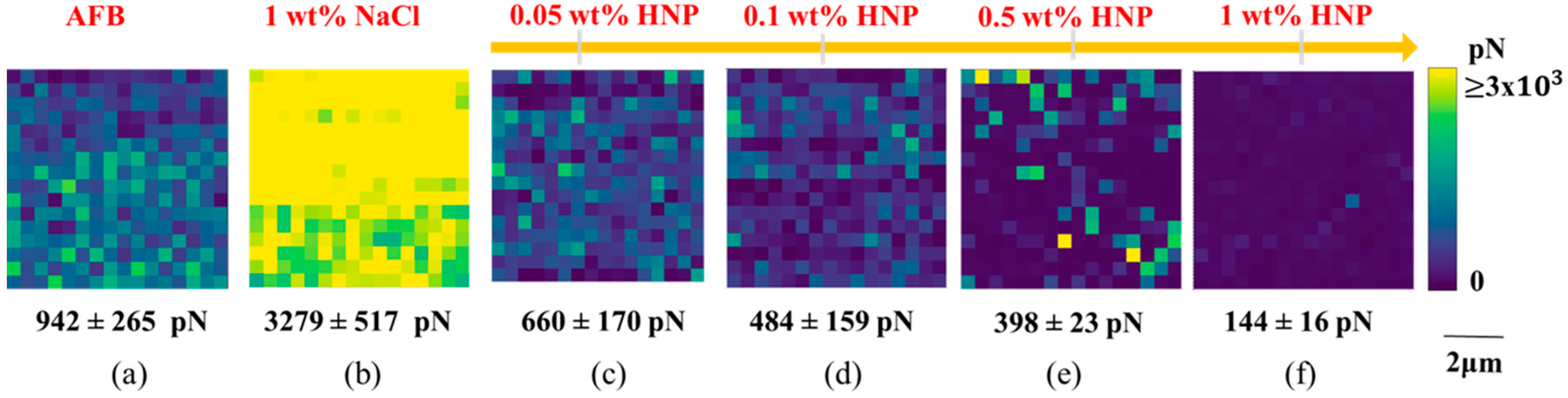 Energies 13 04443 g010