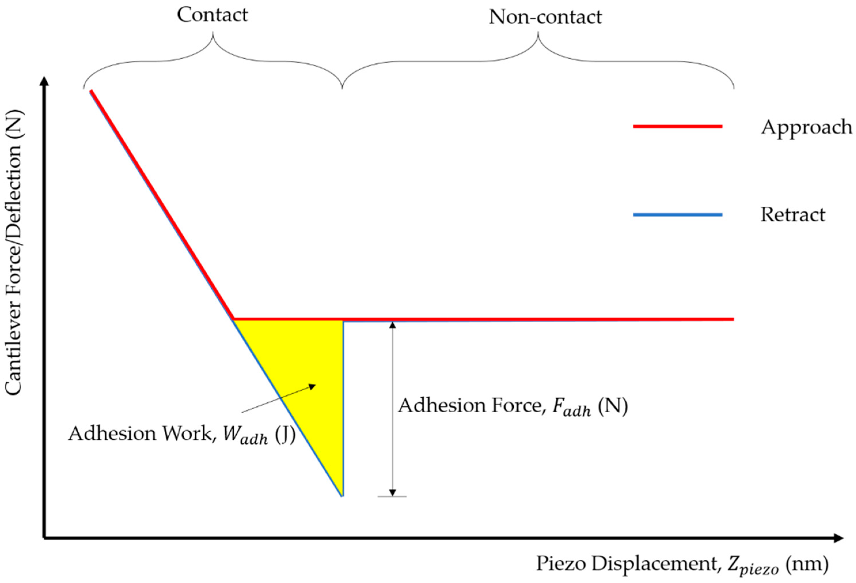 Energies 13 04443 g011