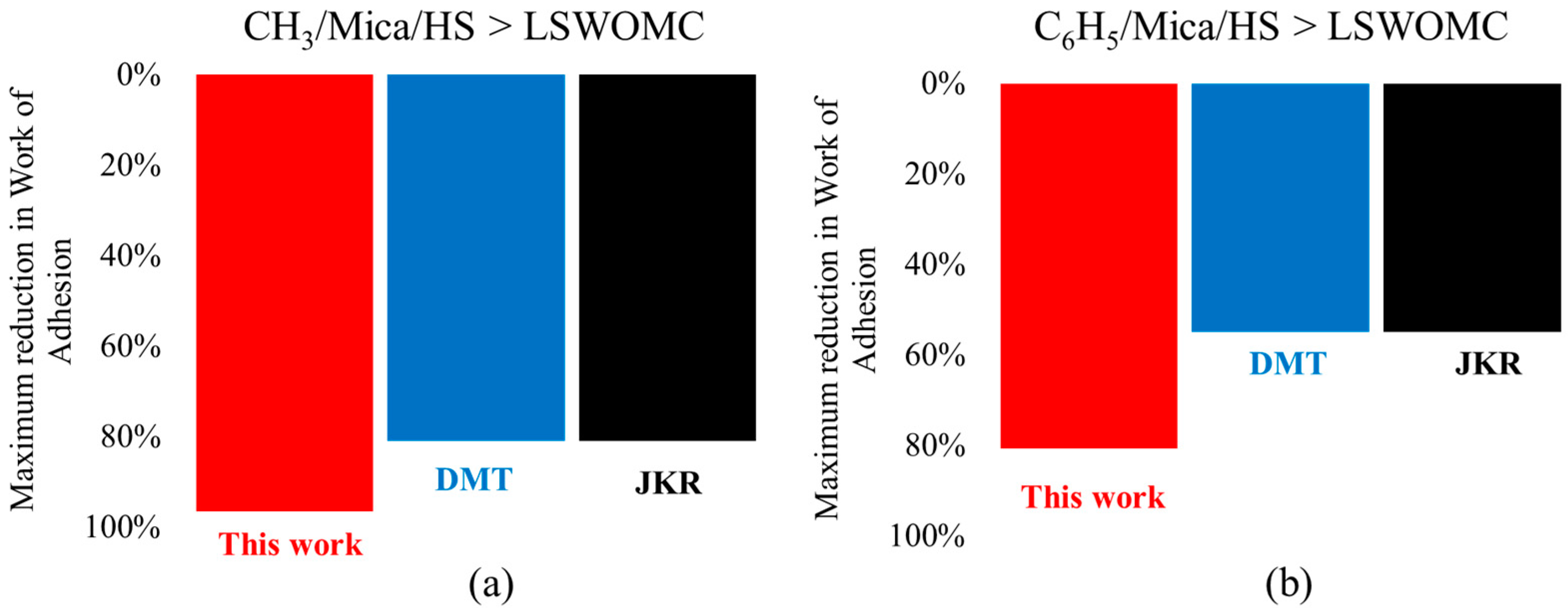 Energies 13 04443 g013