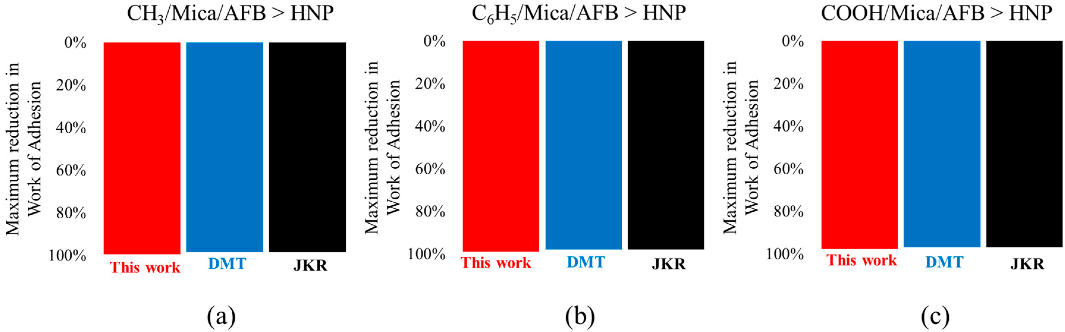 Energies 13 04443 g014