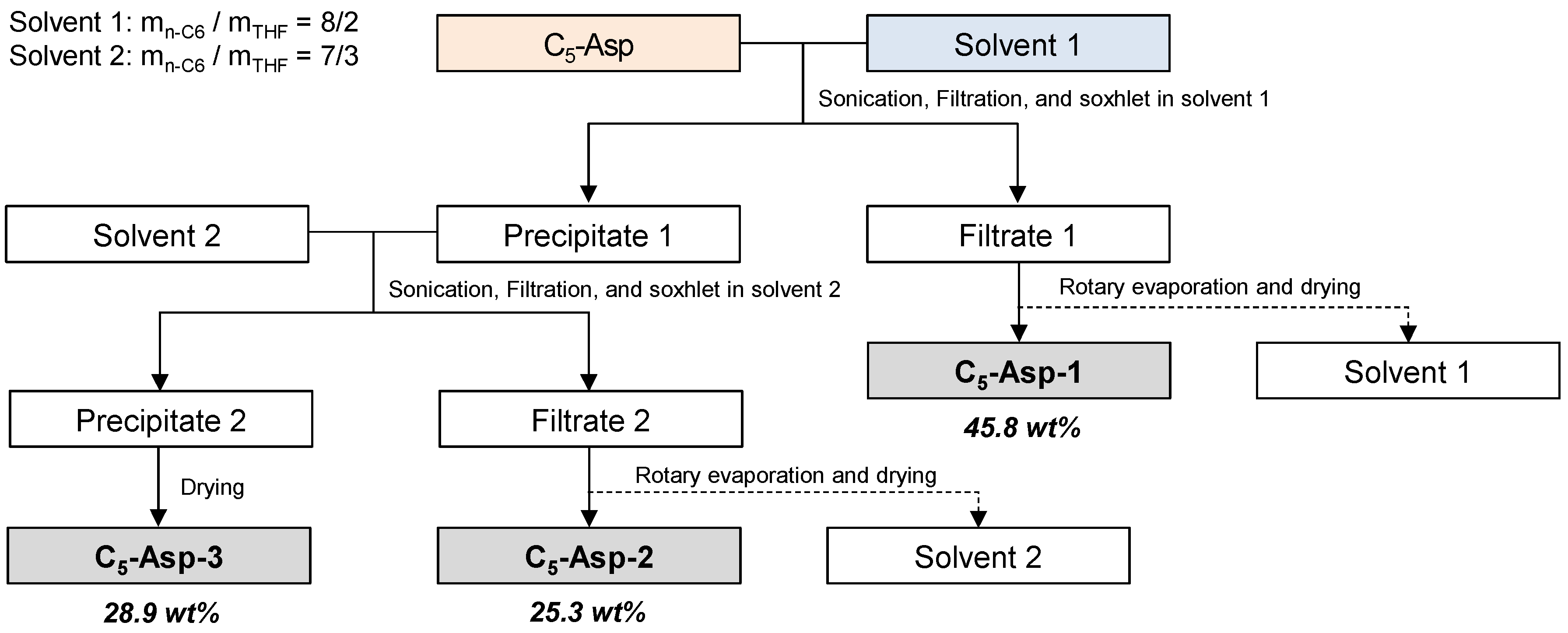 Energies 13 04444 g001