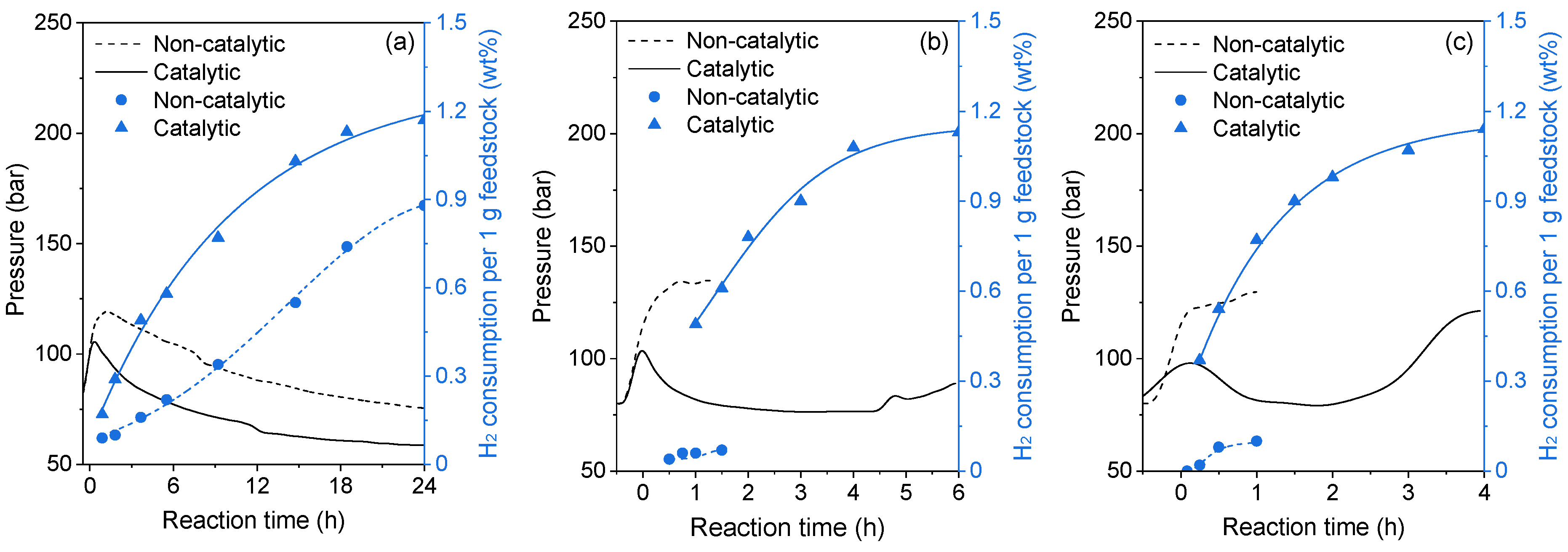 Energies 13 04444 g003